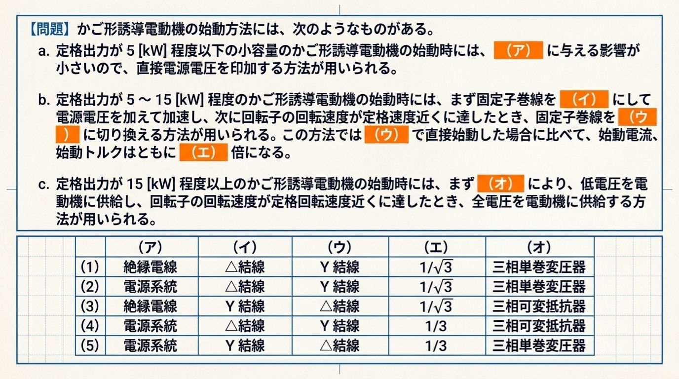 電験3種 機械 平成18年度 問2 問題文