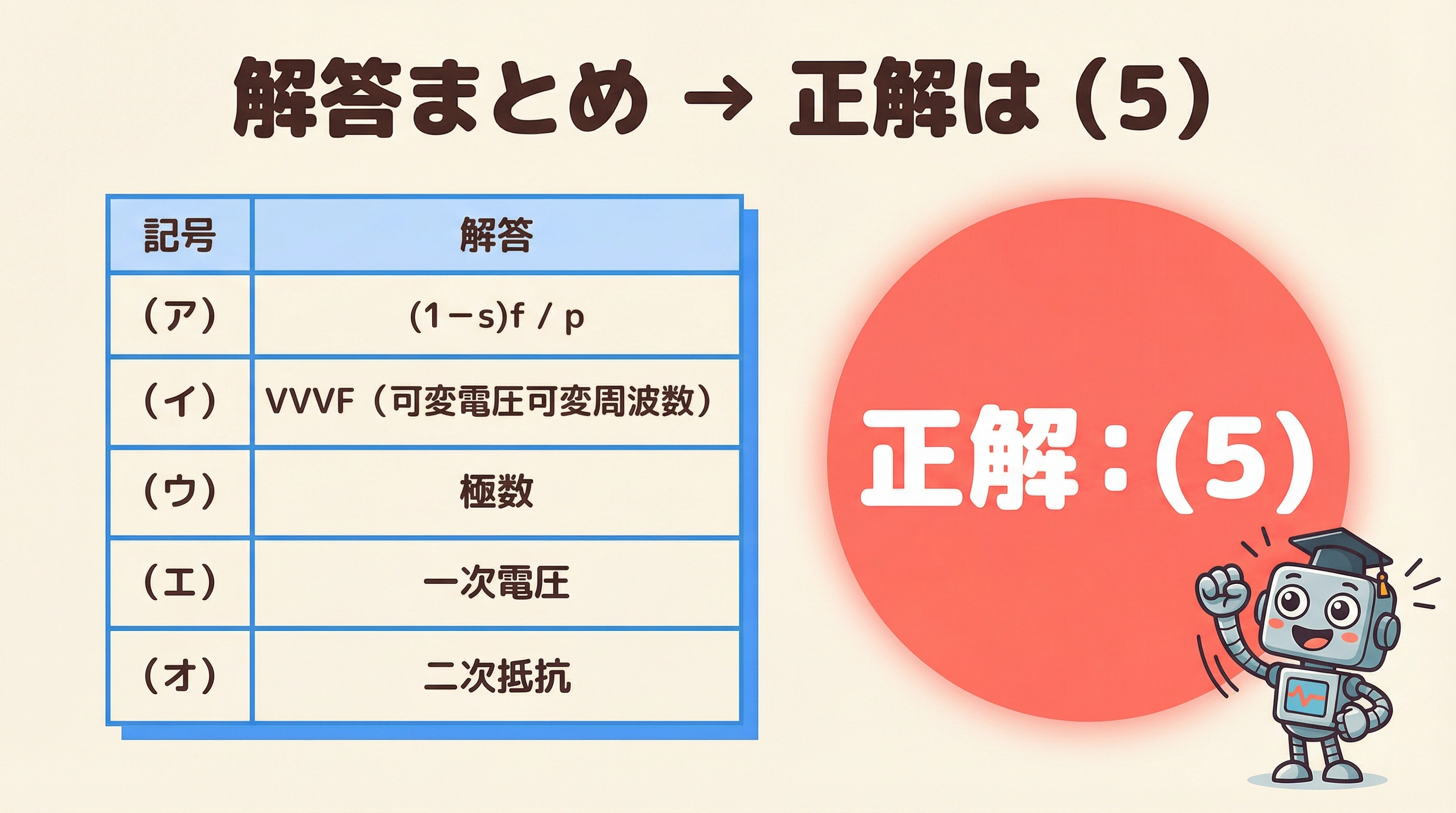 電験3種 機械科目 令和元年度 問4 解答まとめ 正解(5)