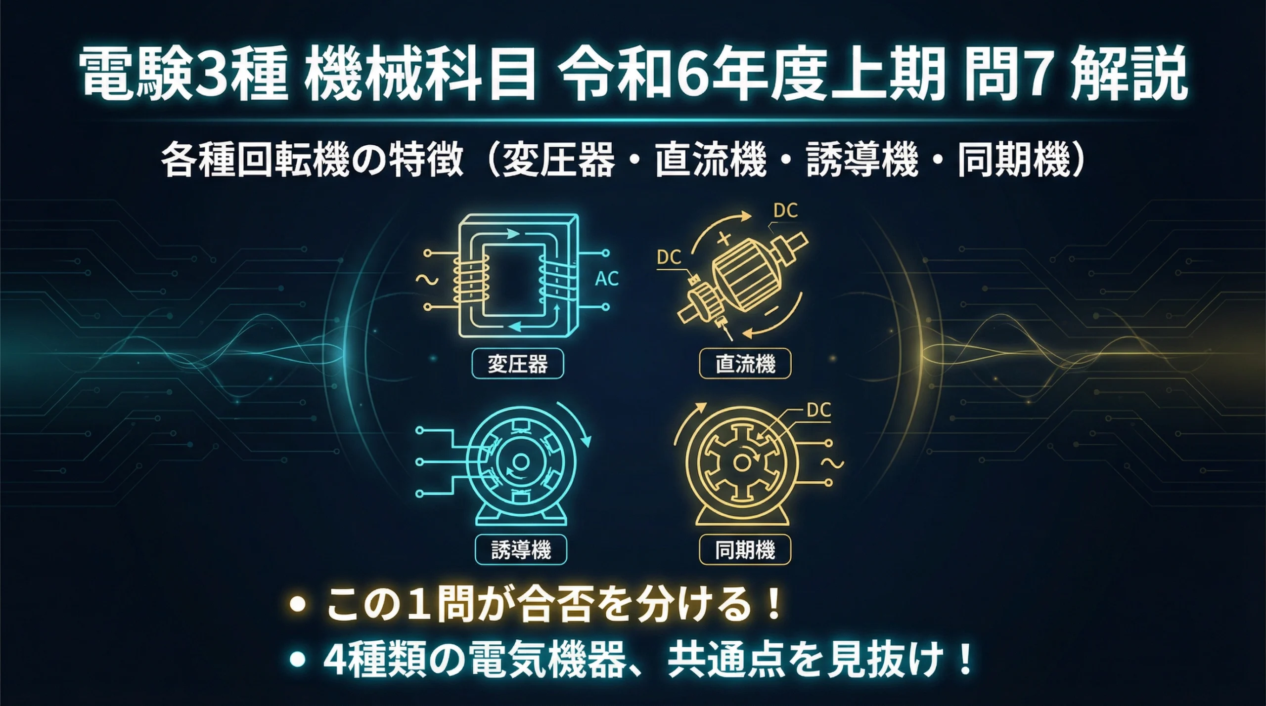 電験3種 機械科目 令和6年度上期 問7 解説スライド 表紙
