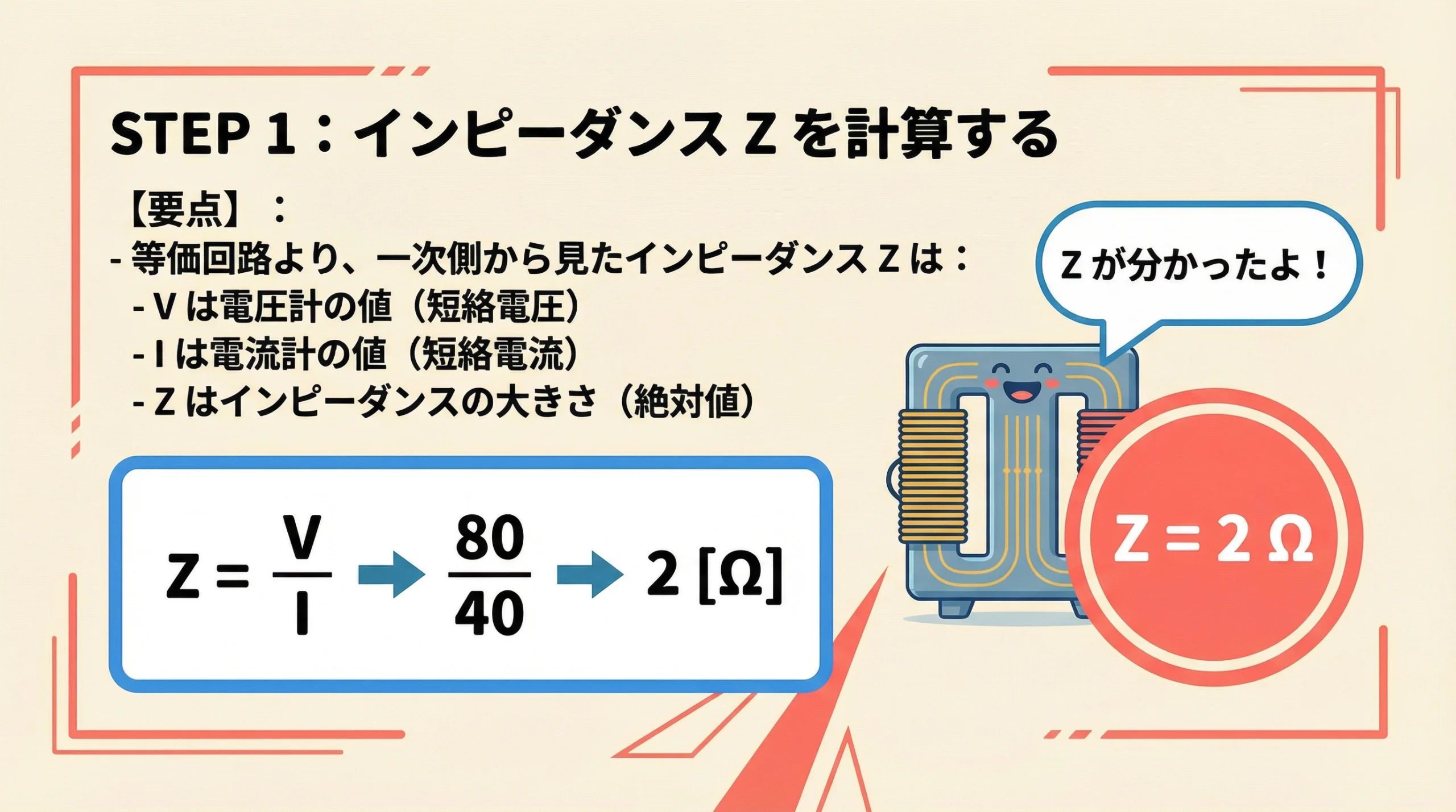 STEP1 インピーダンスZの計算スライド