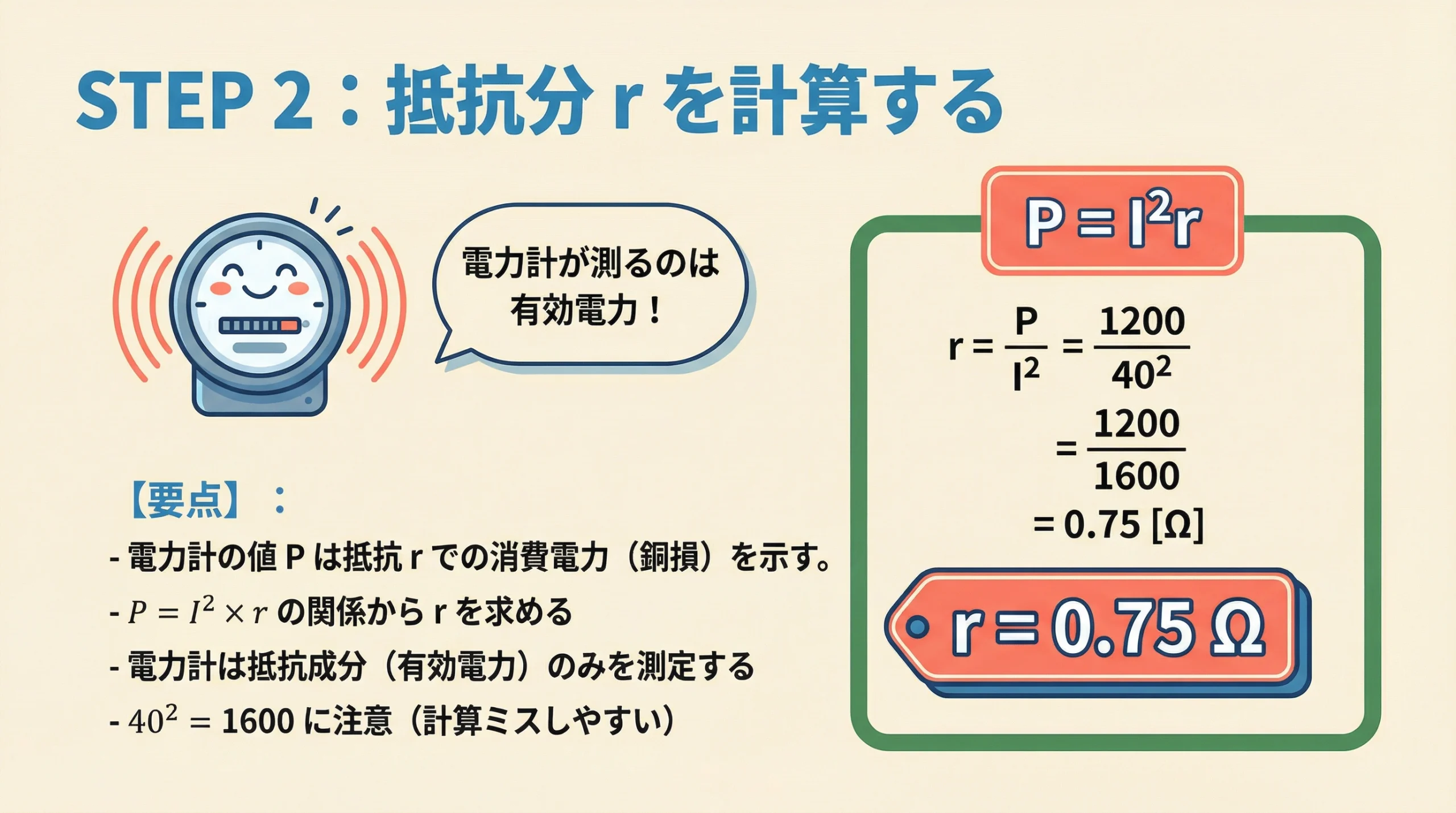 STEP2 抵抗分rの計算スライド