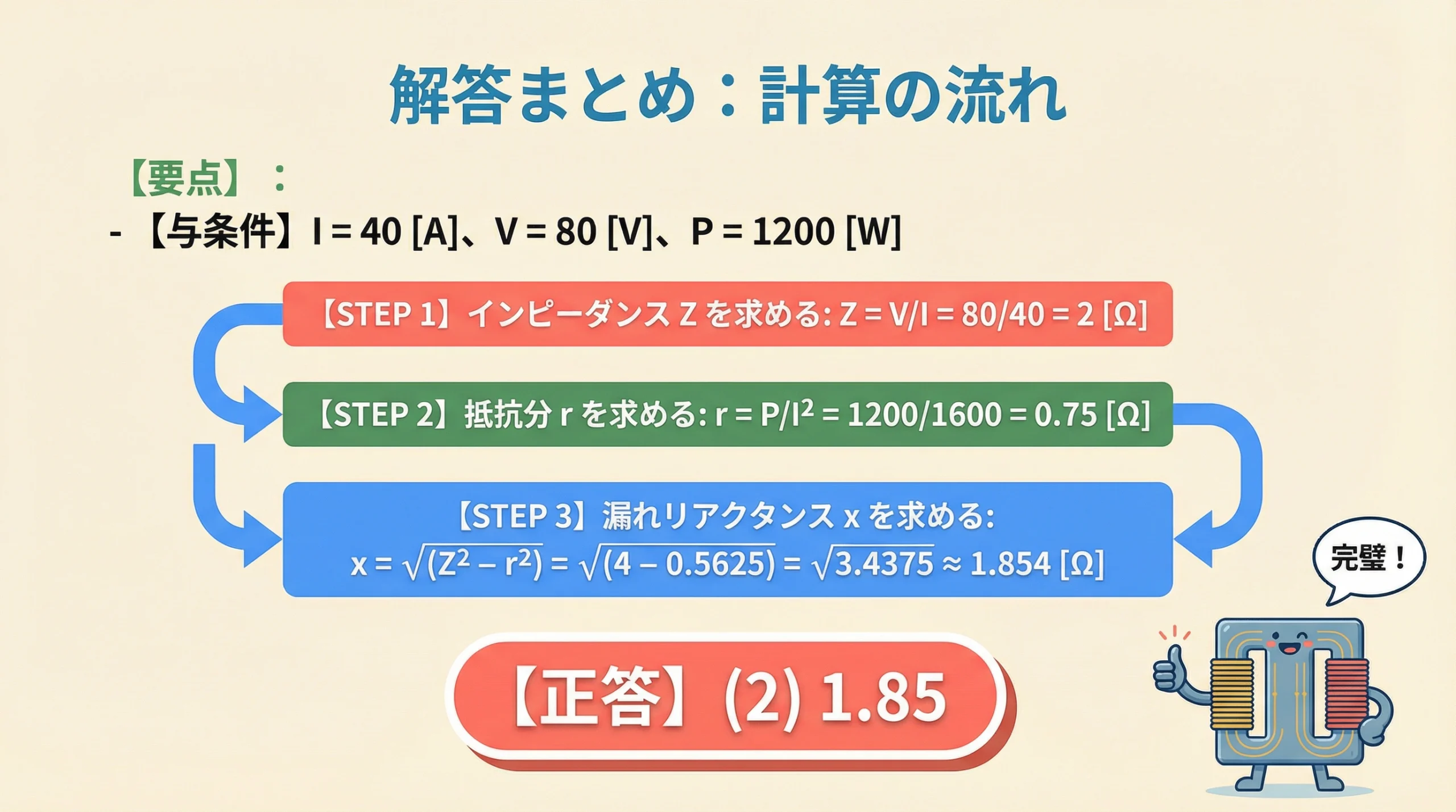解答まとめ計算の流れスライド