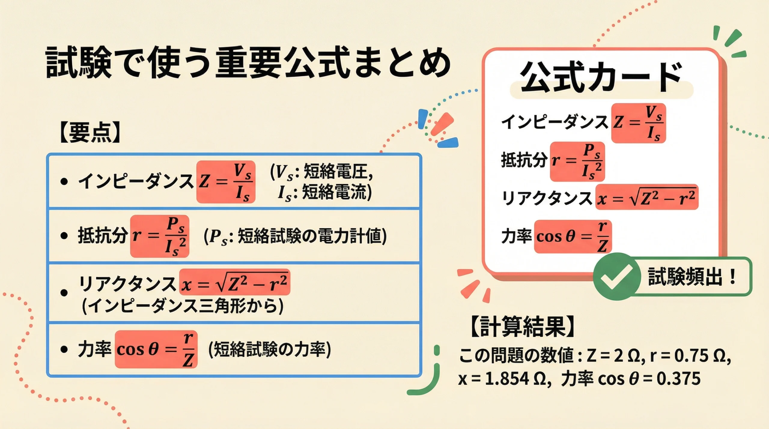 試験で使う重要公式まとめスライド
