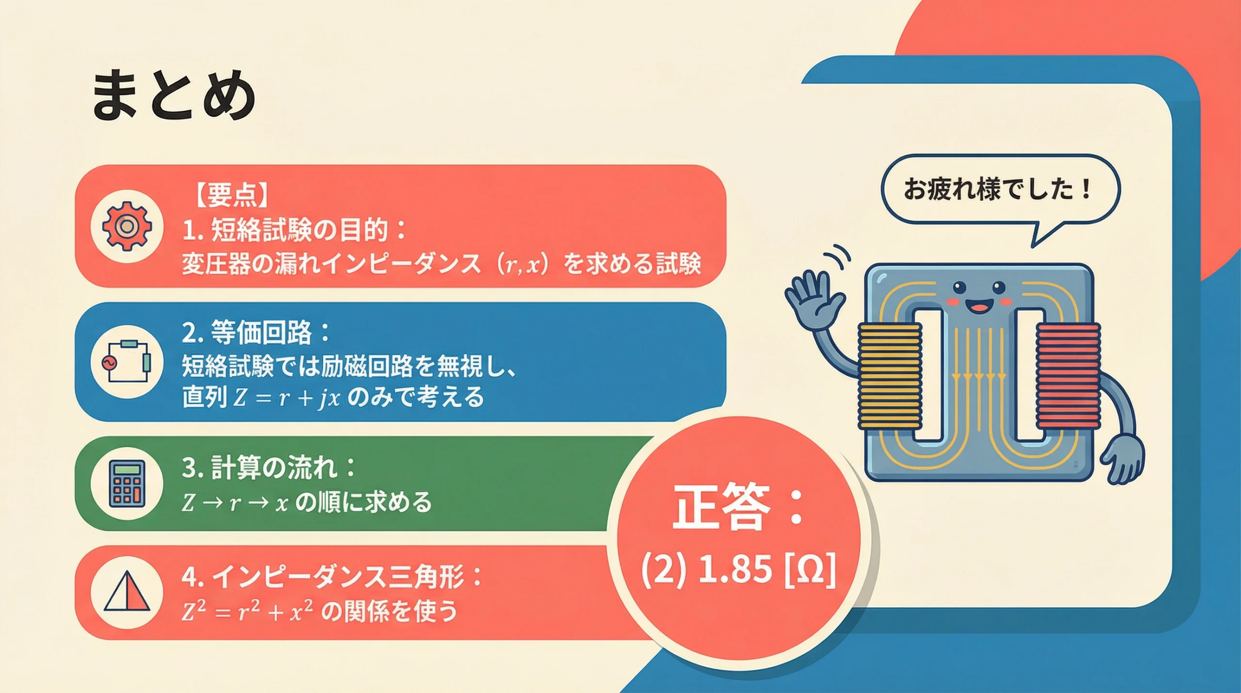 まとめスライド