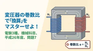 電験3種 機械科目 平成26年度 問題7 表紙：変圧器の巻数比で換算をマスターせよ！
