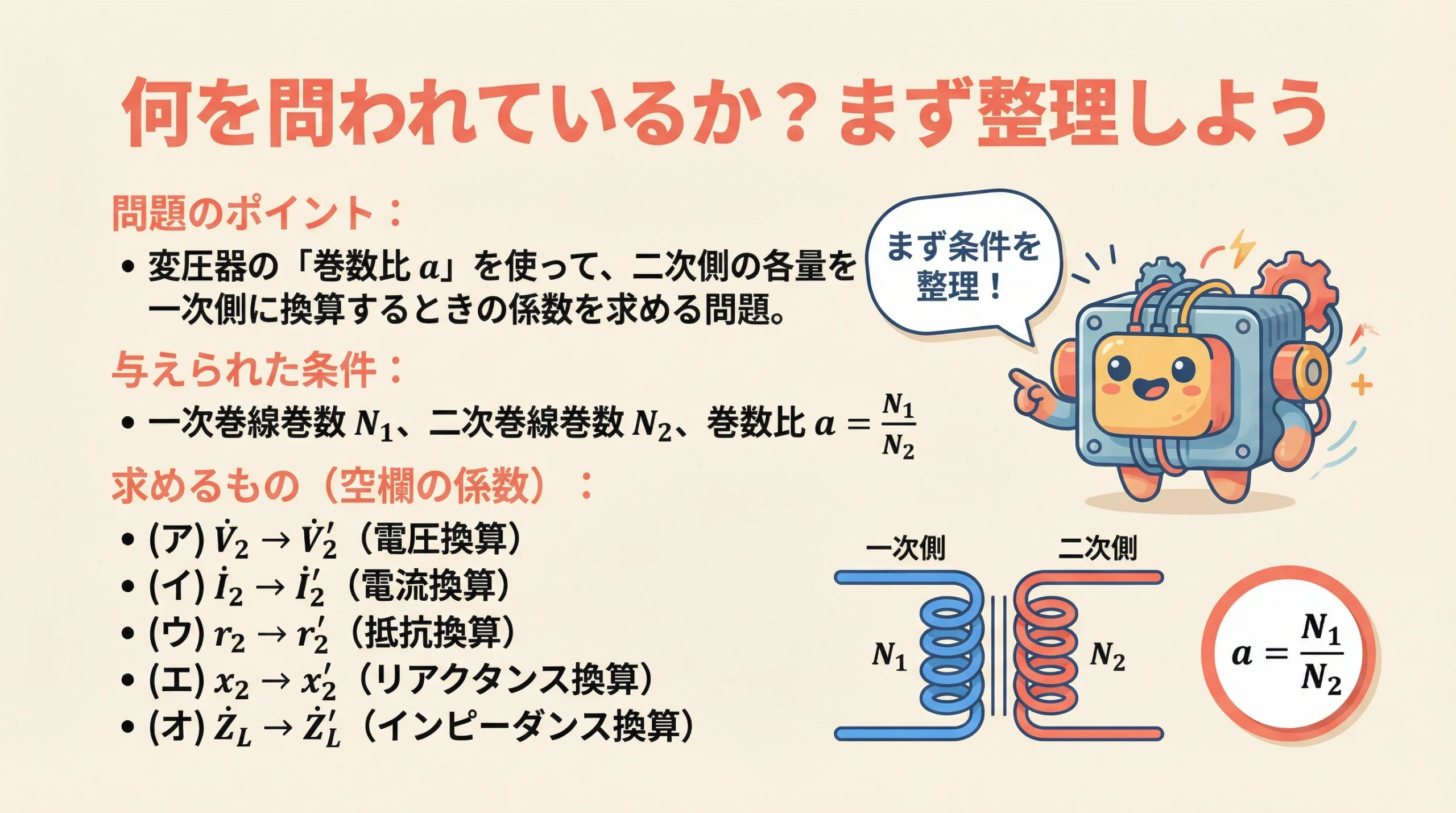 電験3種 機械科目 平成26年度 問題7 問題の概要と条件整理