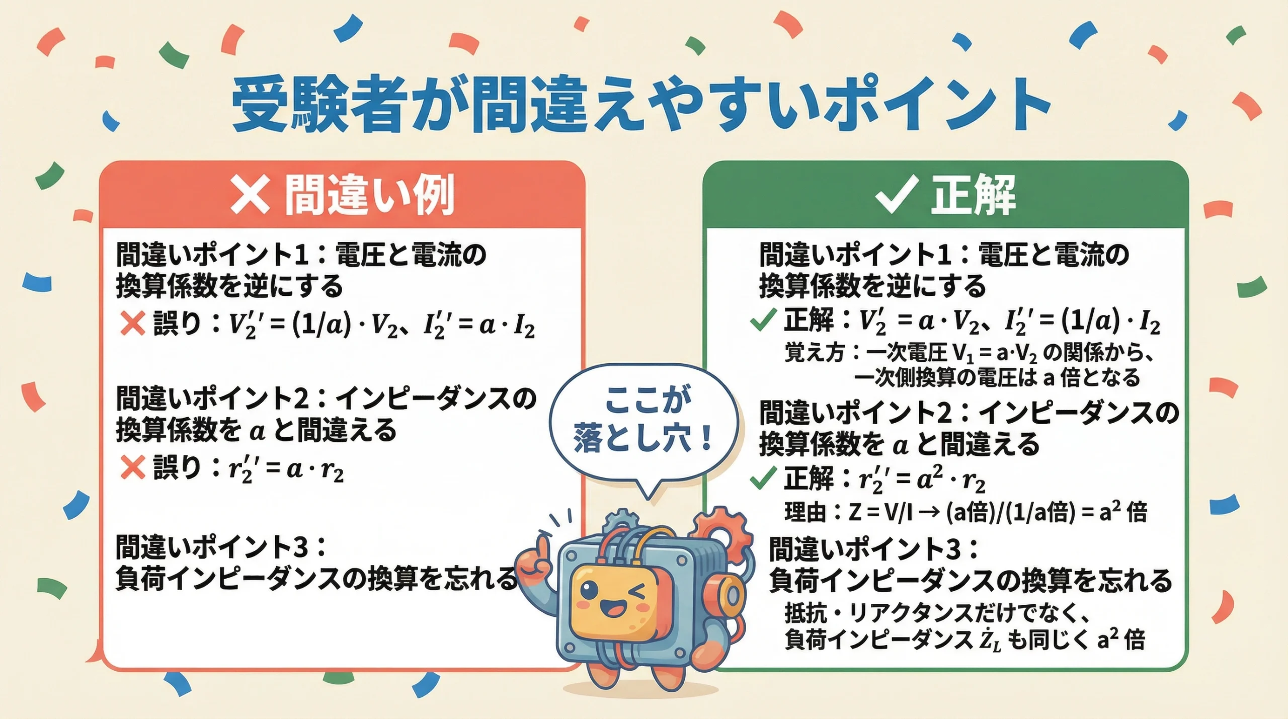 電験3種 機械科目 平成26年度 問題7 受験者が間違えやすい3つのポイント