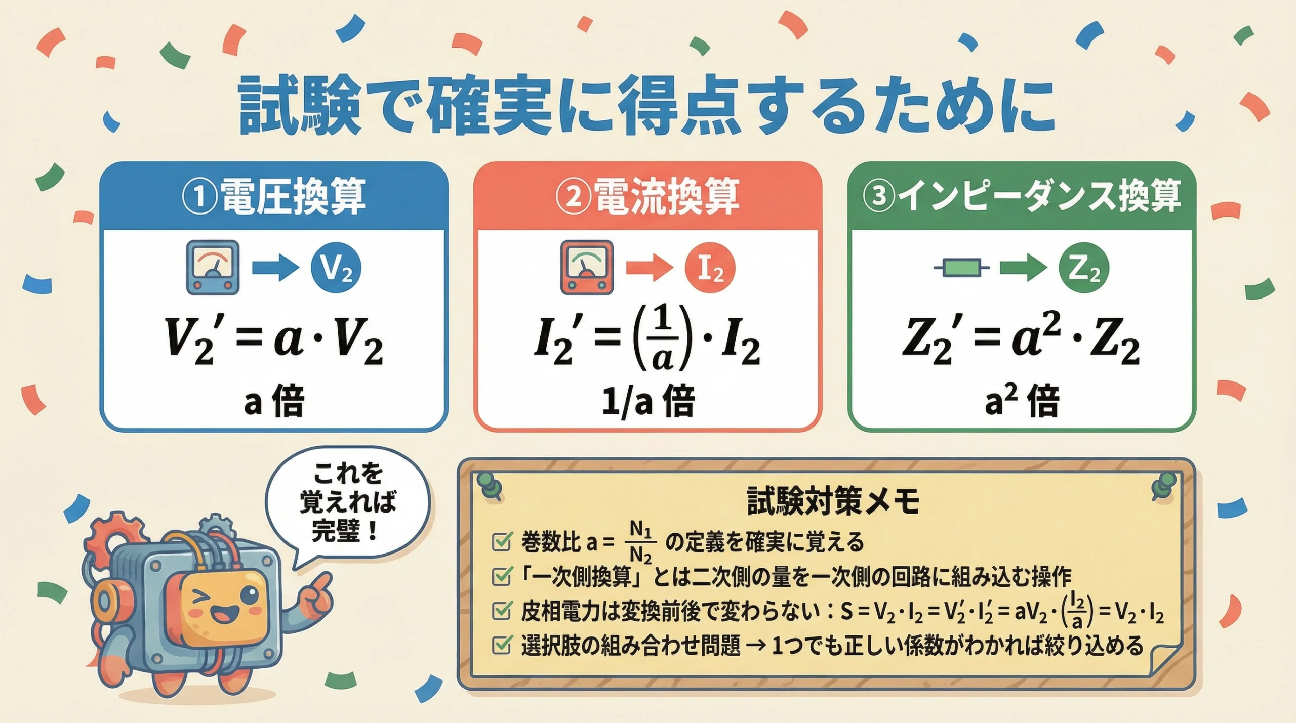 電験3種 機械科目 平成26年度 問題7 試験で確実に得点するための3つの換算係数