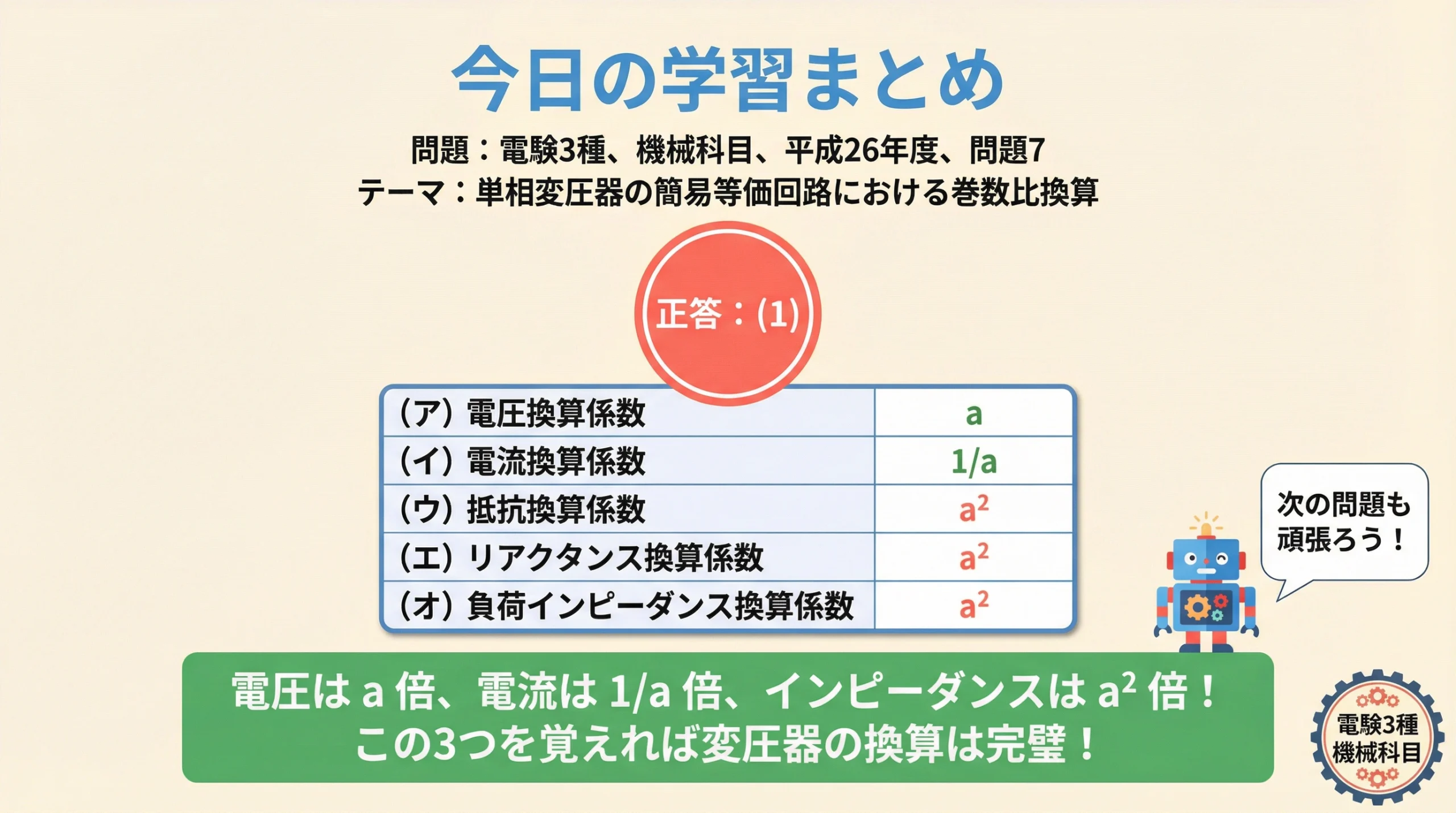 電験3種 機械科目 平成26年度 問題7 学習まとめ