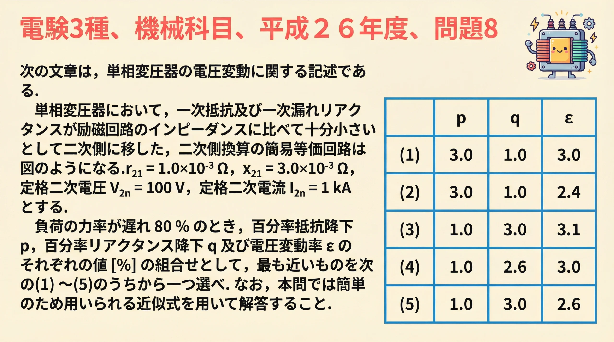 電験3種 機械 平成26年度 問8 問題文と選択肢