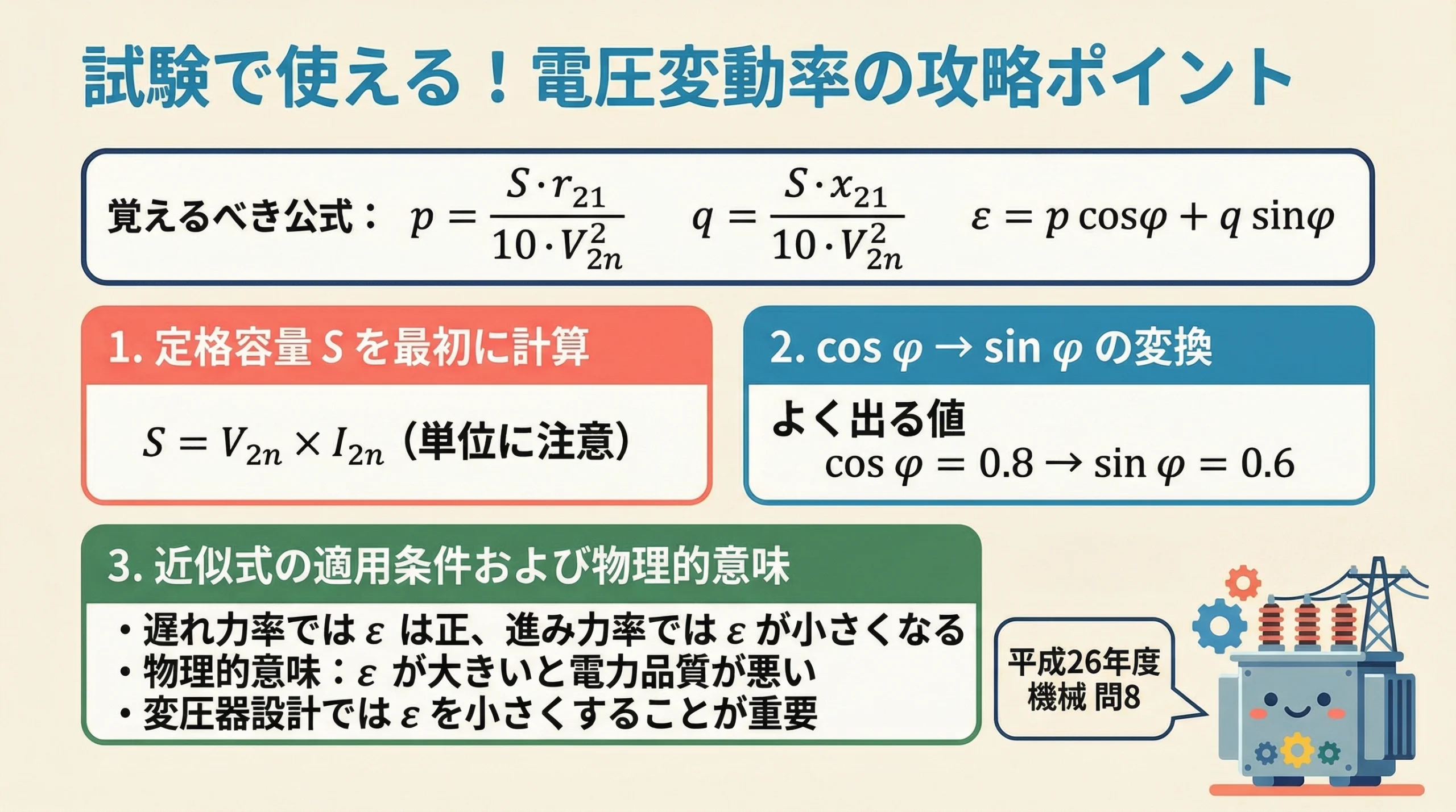 電圧変動率の試験対策ポイントと重要公式