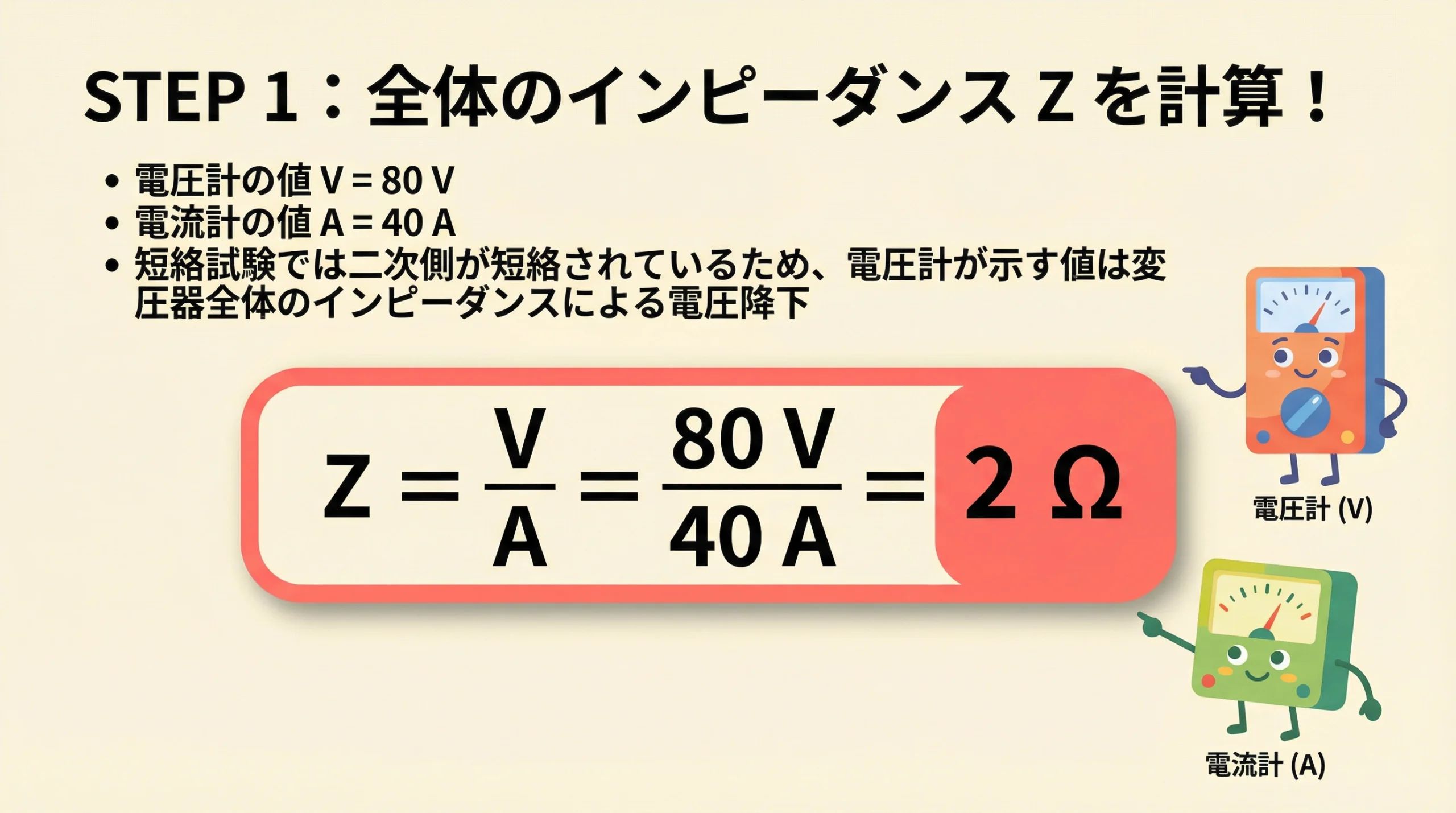 全体のインピーダンスZの計算