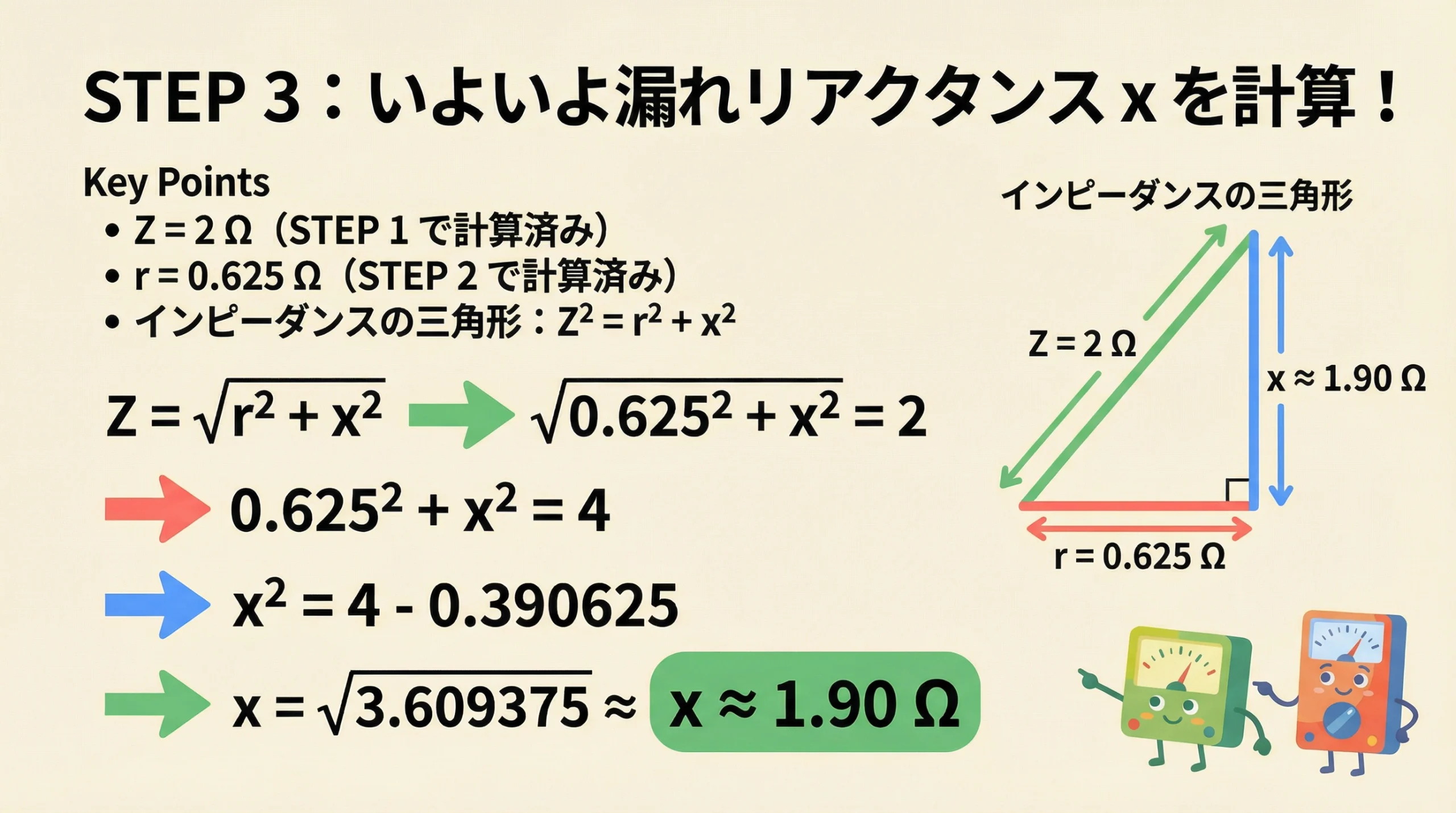 漏れリアクタンスxの計算