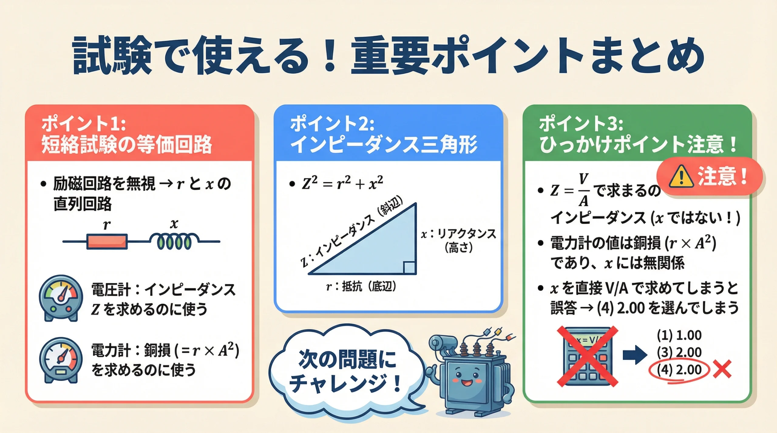 試験で使える重要ポイントとひっかけポイントの解説