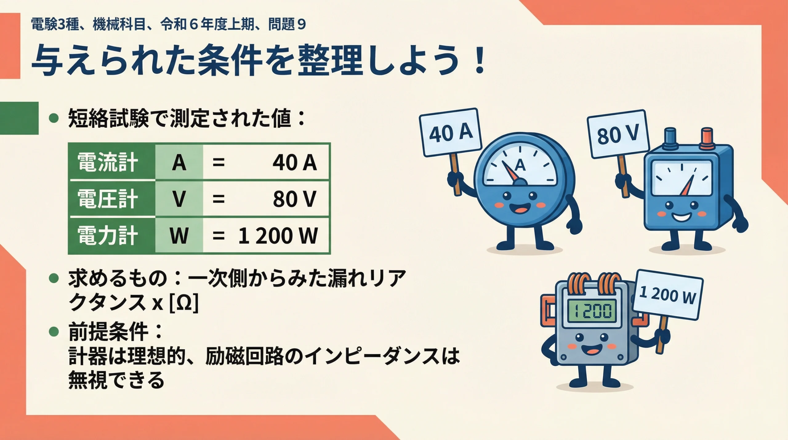 短絡試験で測定された電流計40A・電圧計80V・電力計1200Wの値の整理