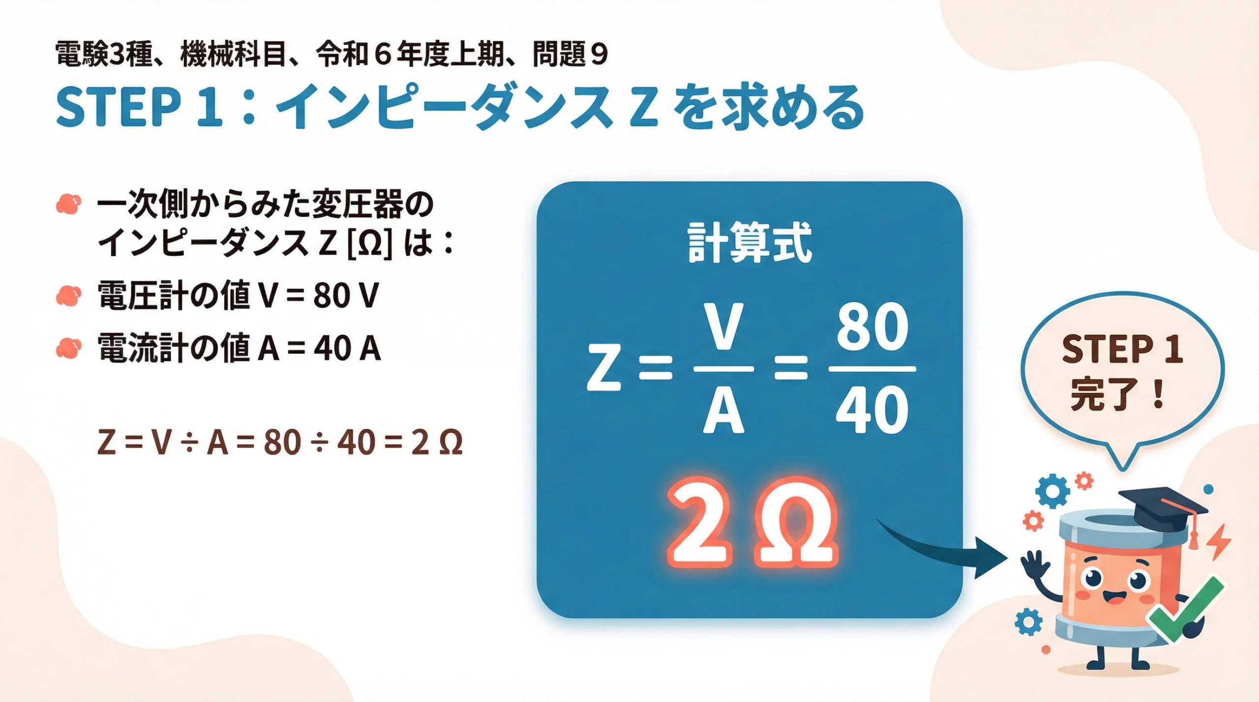 STEP1 電圧計80Vと電流計40AからインピーダンスZ=2Ωを計算する手順