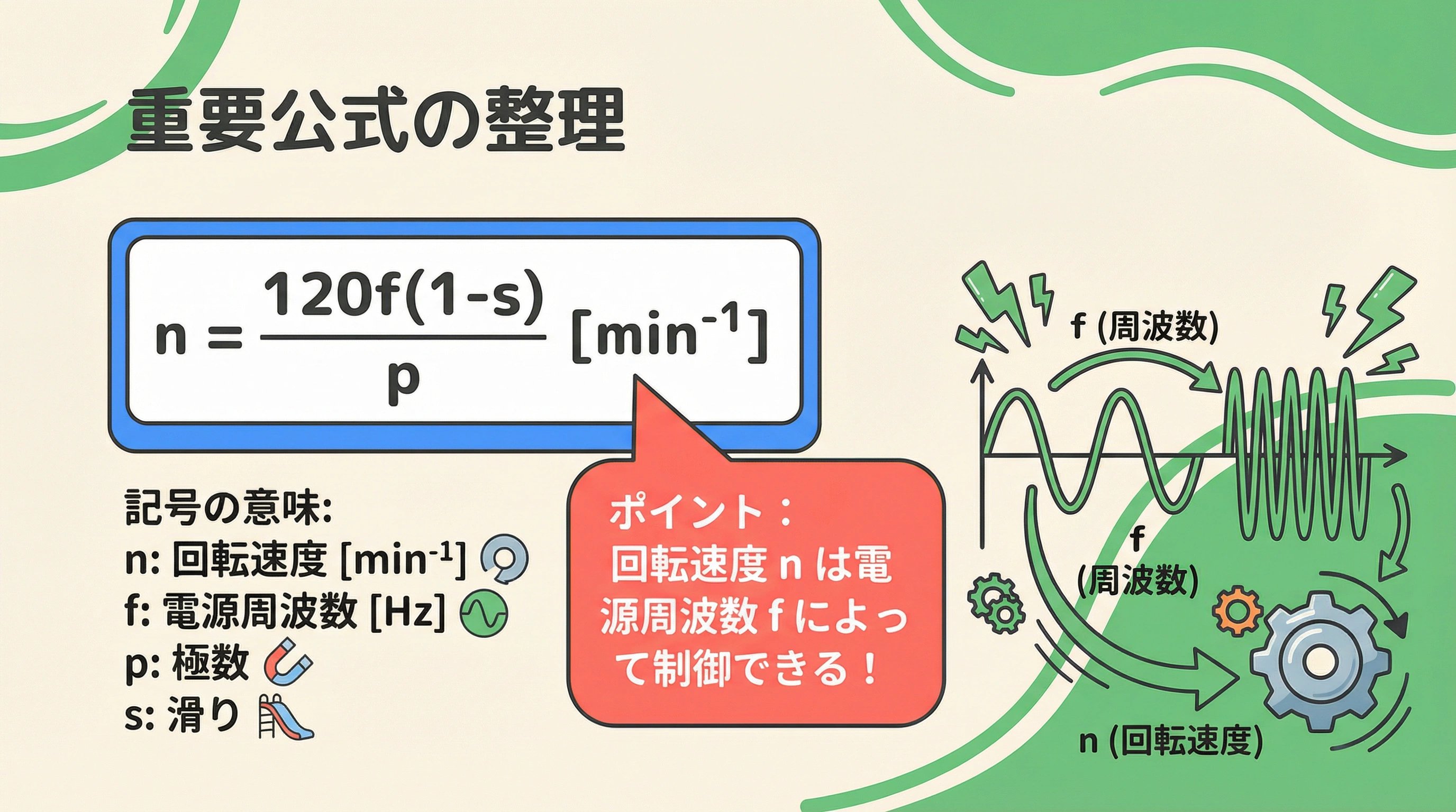 電験3種 機械科目 令和元年度 問4 重要公式の整理