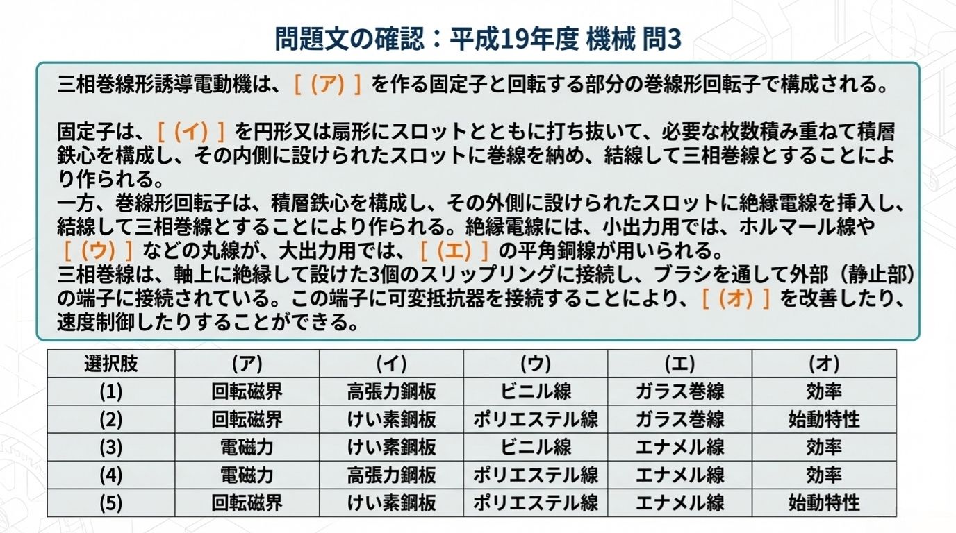 電験3種 機械 平成19年度 問3 問題文の確認：三相巻線形誘導電動機の構造に関する穴埋め問題