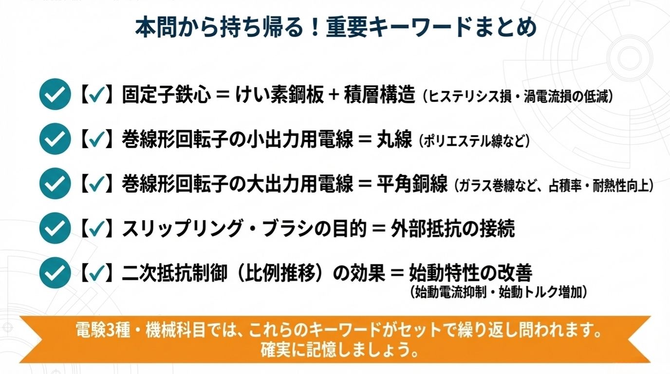 電験3種 機械 平成19年度 問3 重要キーワードまとめ：けい素鋼板・ポリエステル線・ガラス巻線・始動特性