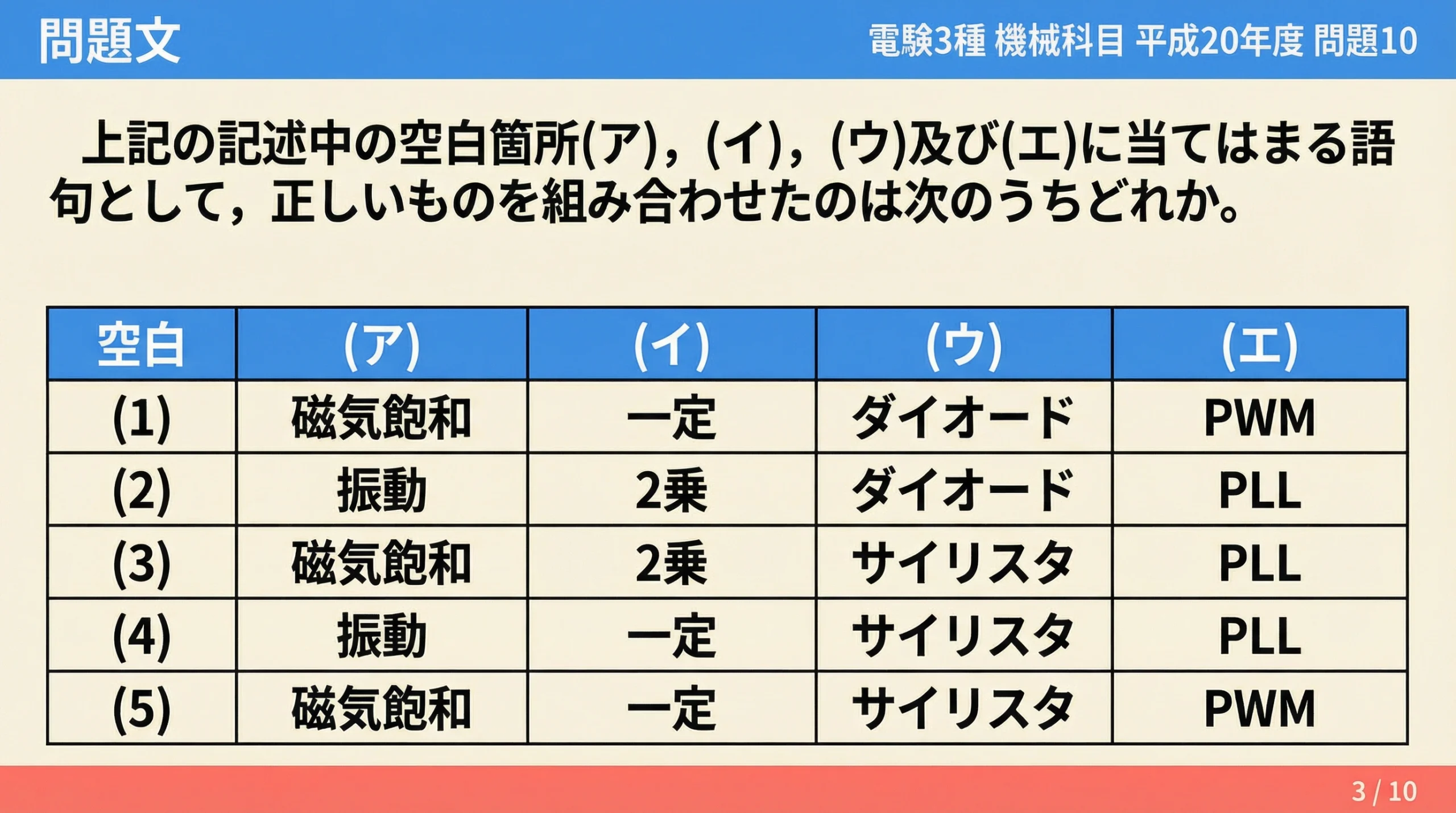 電験3種 機械科目 平成20年度 問題10 問題文後半と選択肢