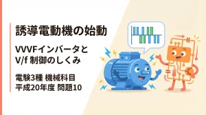 電験3種 機械科目 平成20年度 問10 誘導電動機の始動とVVVFインバータ制御 解説スライド表紙