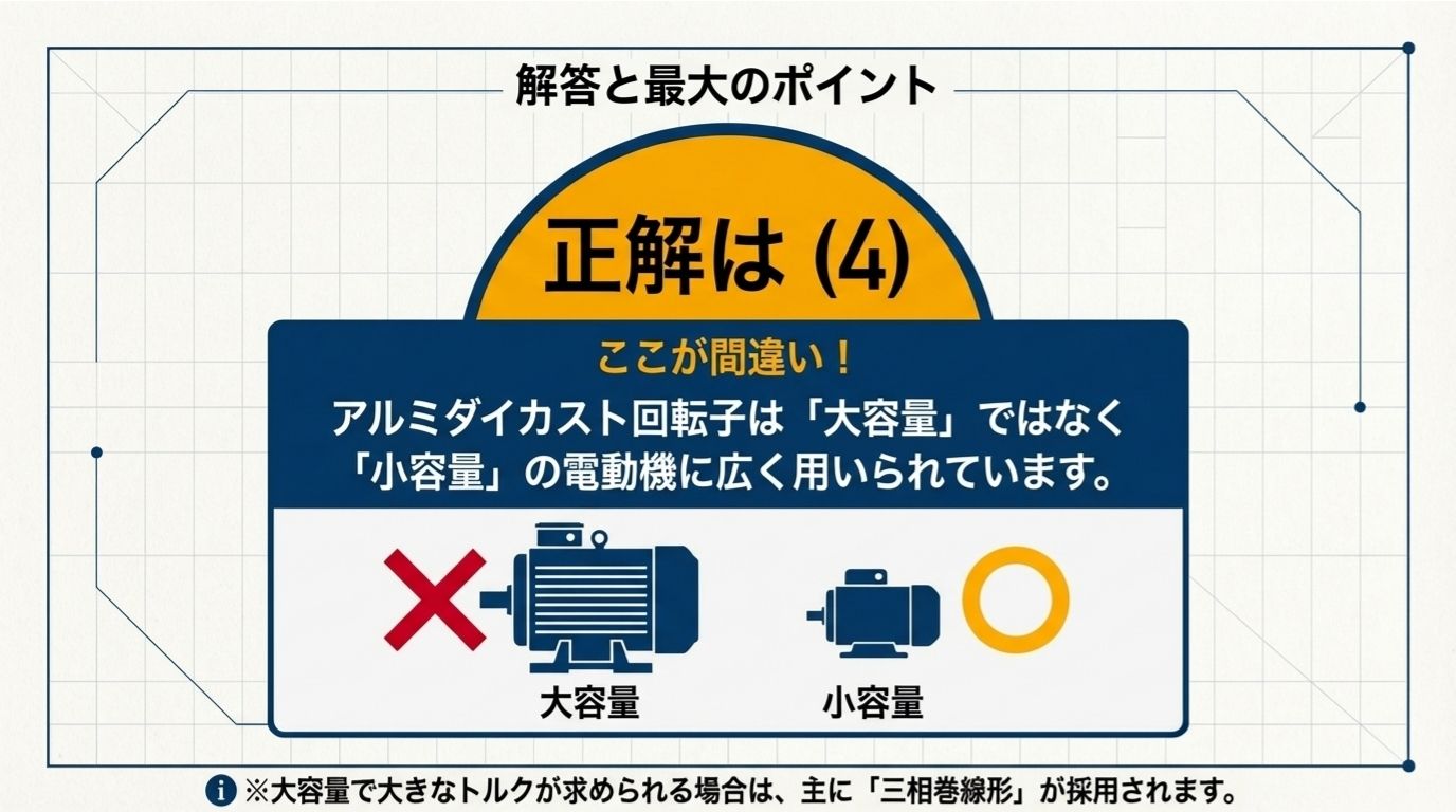 正解は(4) アルミダイカスト回転子は大容量ではなく小容量の電動機に広く用いられるという解説スライド