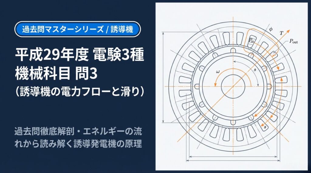 電験3種 機械科目 平成29年度 問3 表紙 - 誘導機の電力フローと滑り