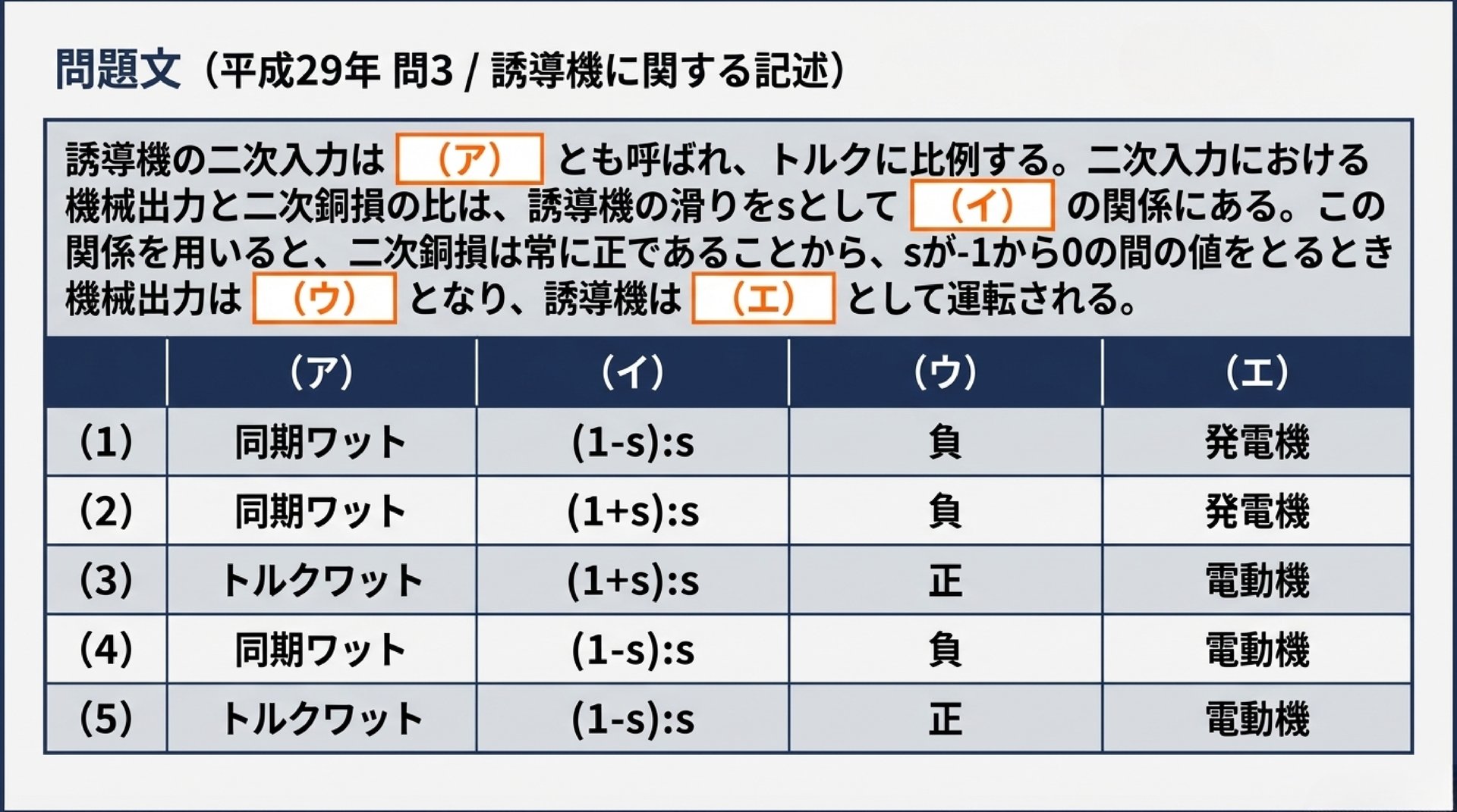 電験3種 機械 平成29年度 問3 問題文 - 誘導機の二次入力、機械出力と二次銅損の比、滑りと運転モードに関する空欄補充問題