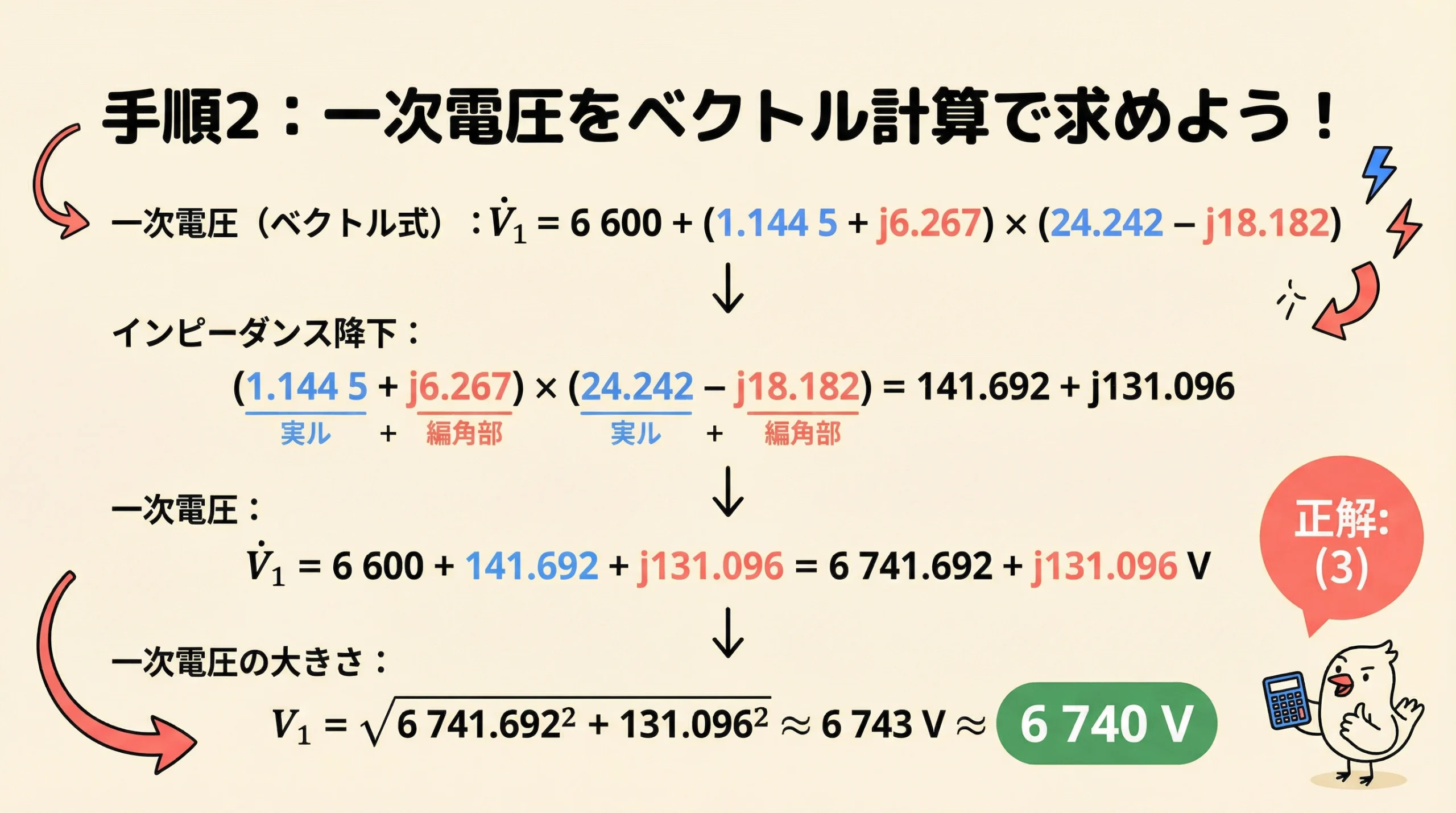 インピーダンス降下を計算し、一次電圧の大きさを求める手順