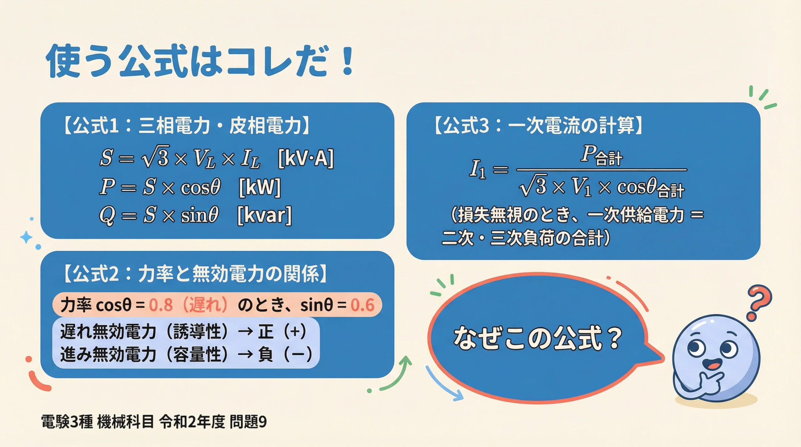 三相電力・皮相電力・無効電力の公式と一次電流の計算式(電験3種 機械 令和2年度 問9)