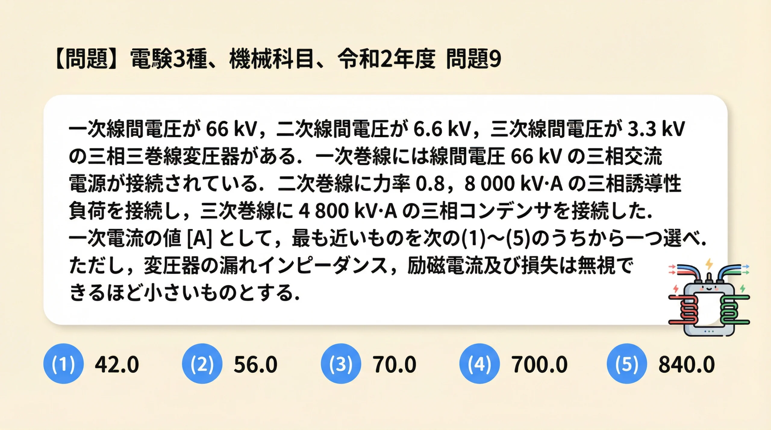 電験3種 機械科目 令和2年度 問題9 問題文と選択肢(一次線間電圧66kV、二次6.6kV、三次3.3kVの三相三巻線変圧器)