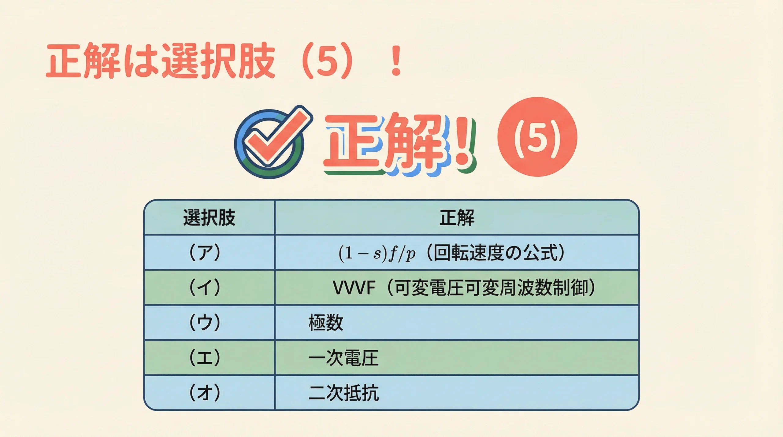 電験3種 機械 令和5年度下期 問3 解答まとめ 正解は選択肢(5)