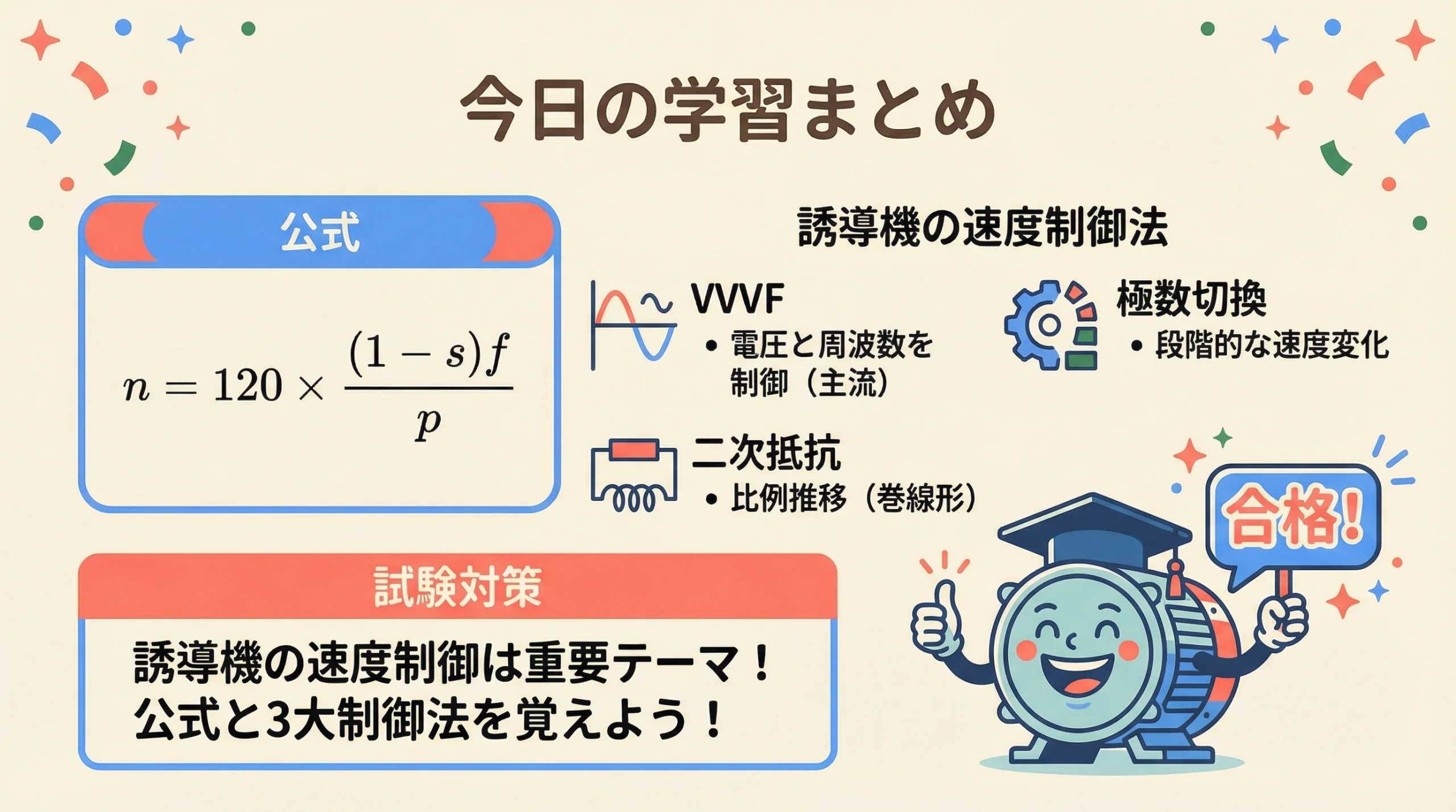 誘導機の速度制御 学習まとめスライド