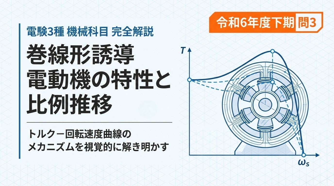 電験3種 機械 令和6年度下期 問3 表紙スライド｜巻線形誘導電動機の特性と比例推移