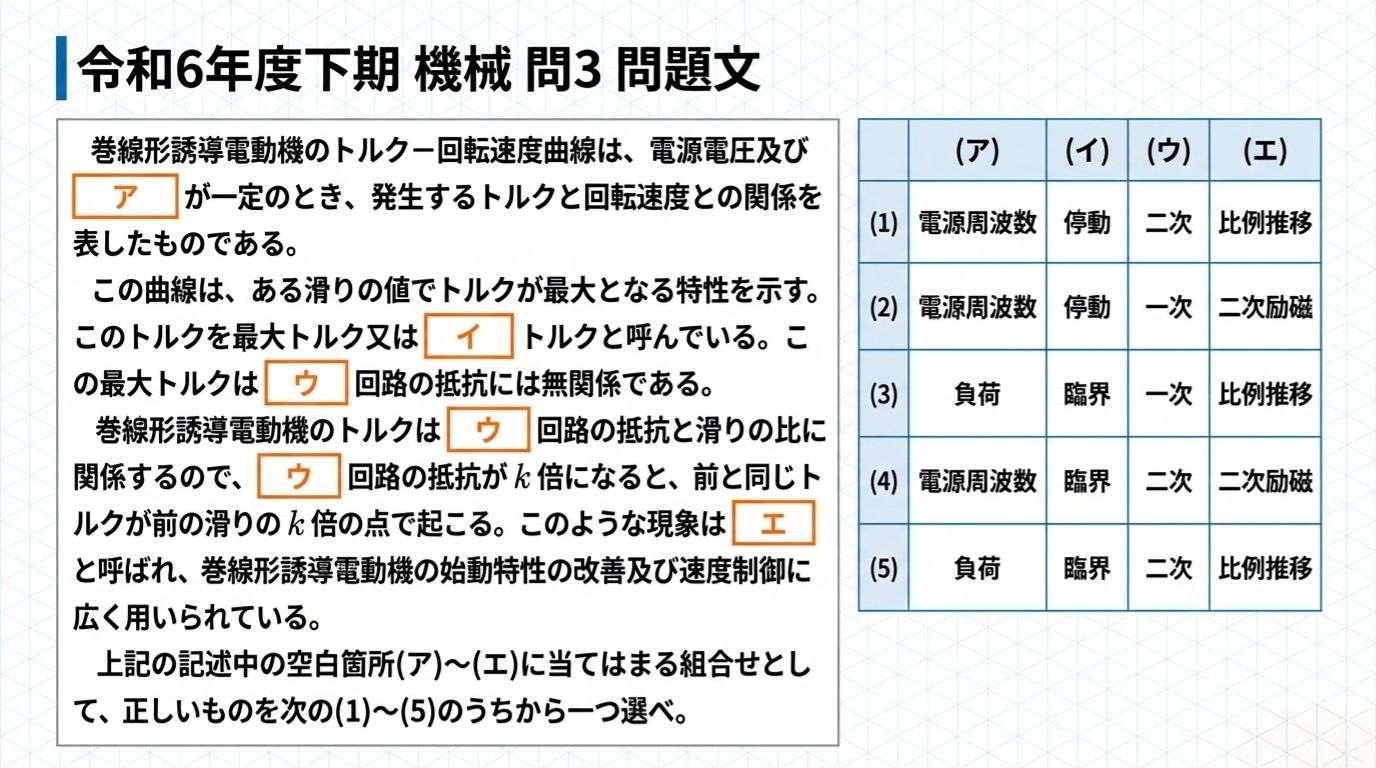 電験3種 機械 令和6年度下期 問3 問題文｜巻線形誘導電動機のトルク回転速度曲線