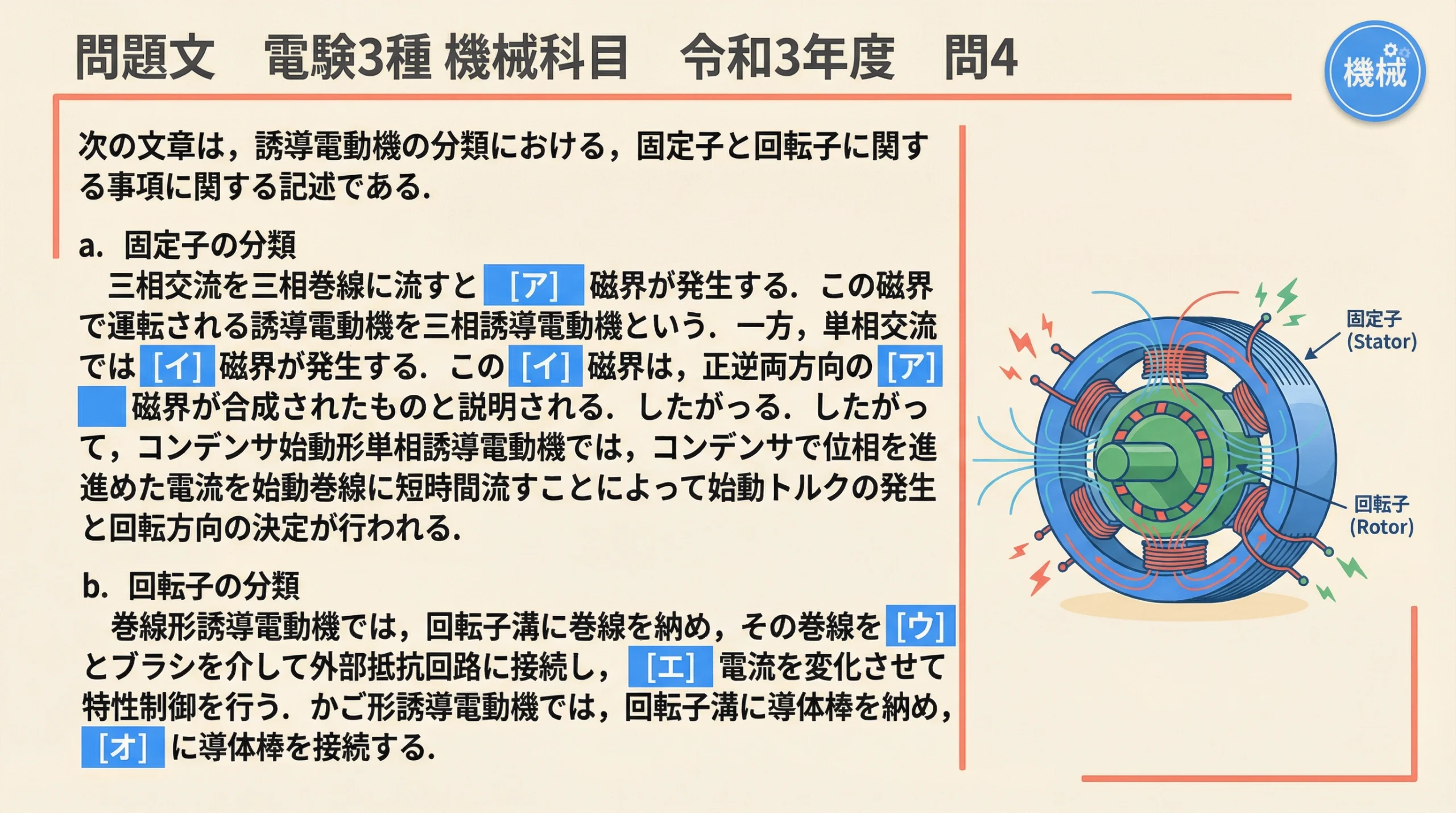 電験3種 令和3年度 機械 問4 問題文 固定子の分類と回転子の分類の記述