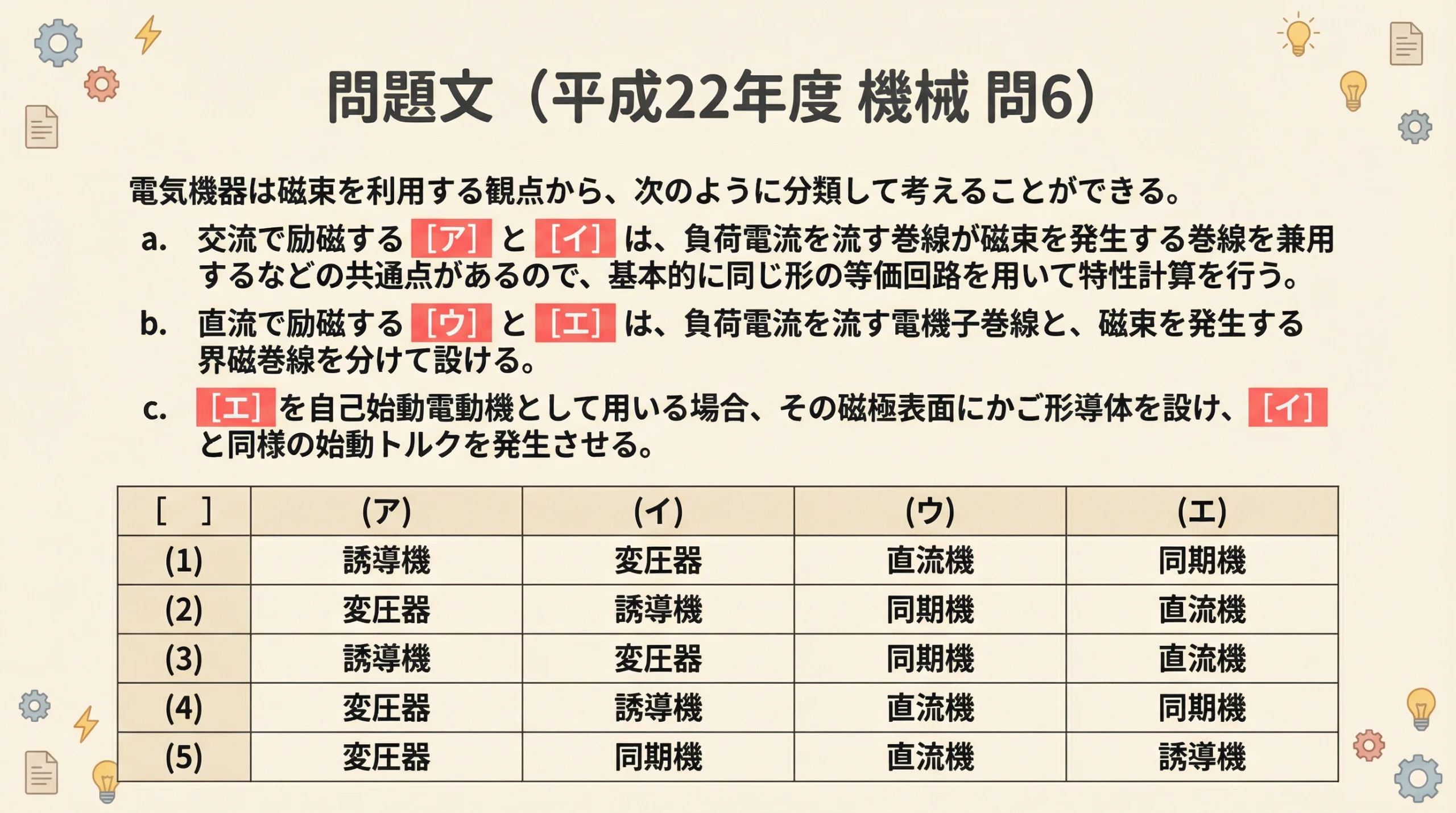 平成22年度 電験3種 機械 問6 問題文