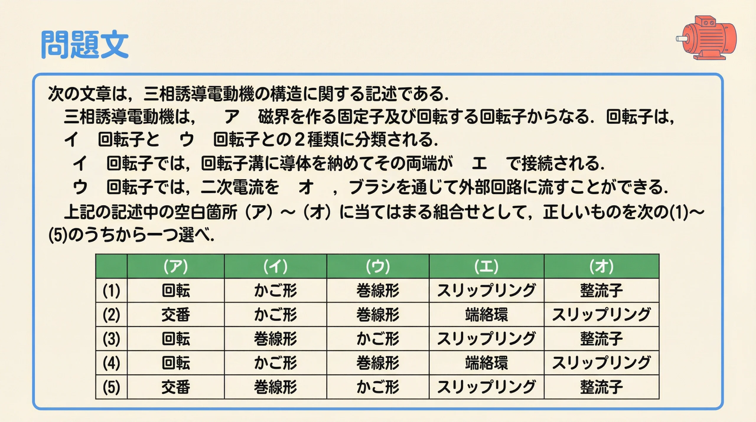 電験3種 機械 令和4年度下期 問3 問題文と選択肢