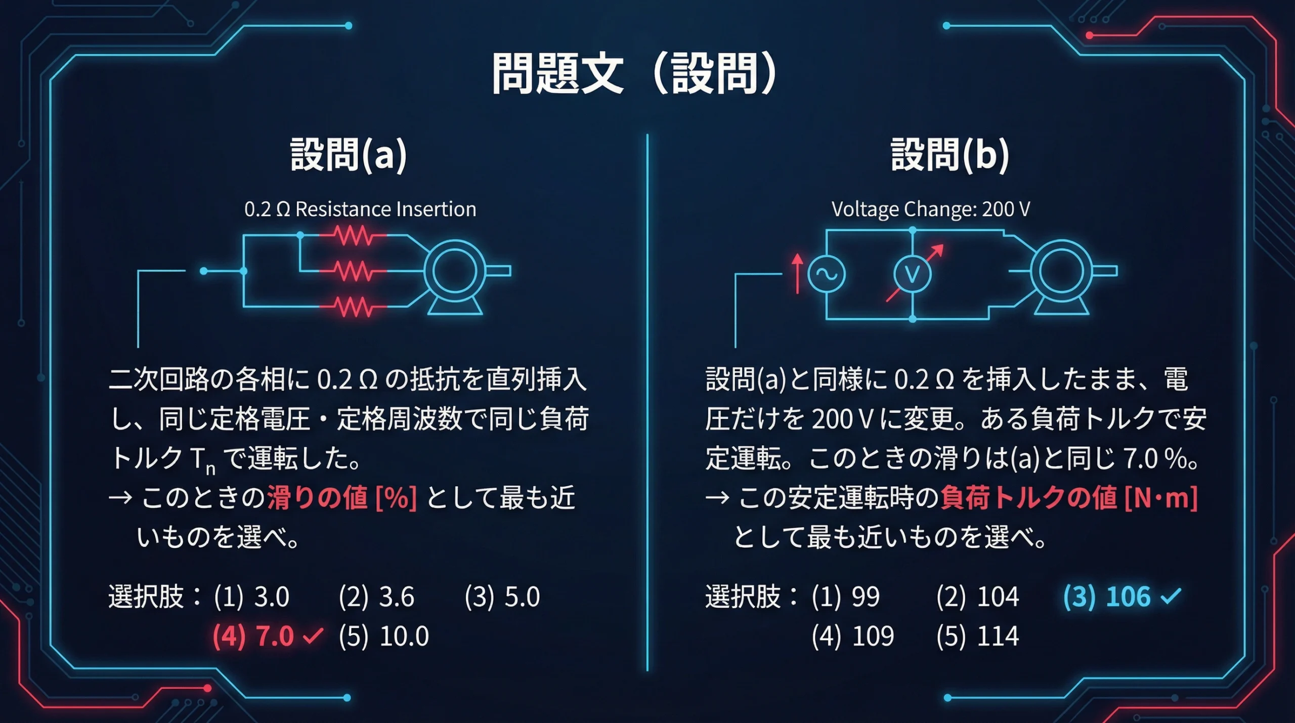 設問(a)の滑りを求める問題と、設問(b)の電圧変化時のトルクを求める問題を提示。