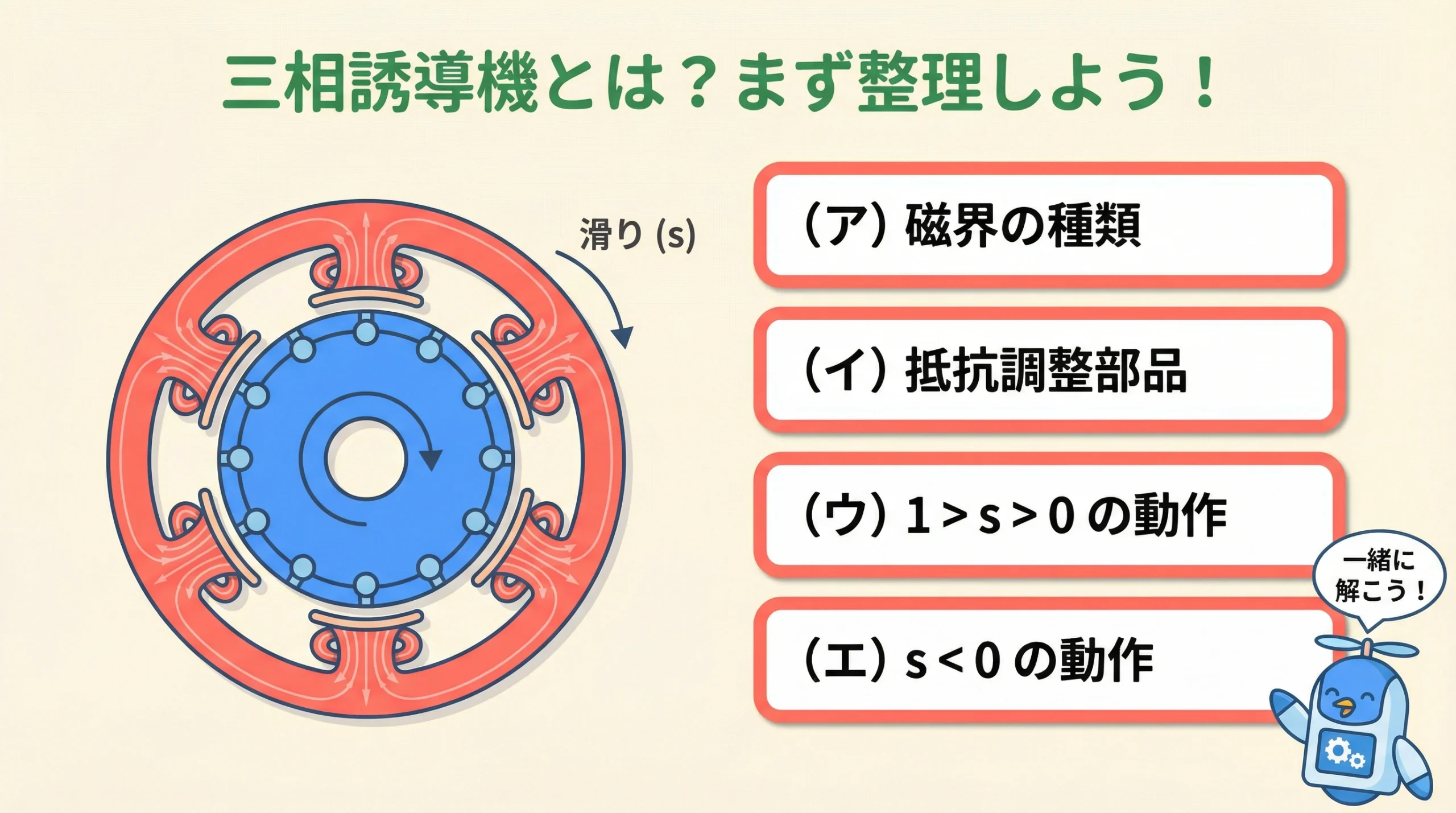 三相誘導機 問題のポイント整理