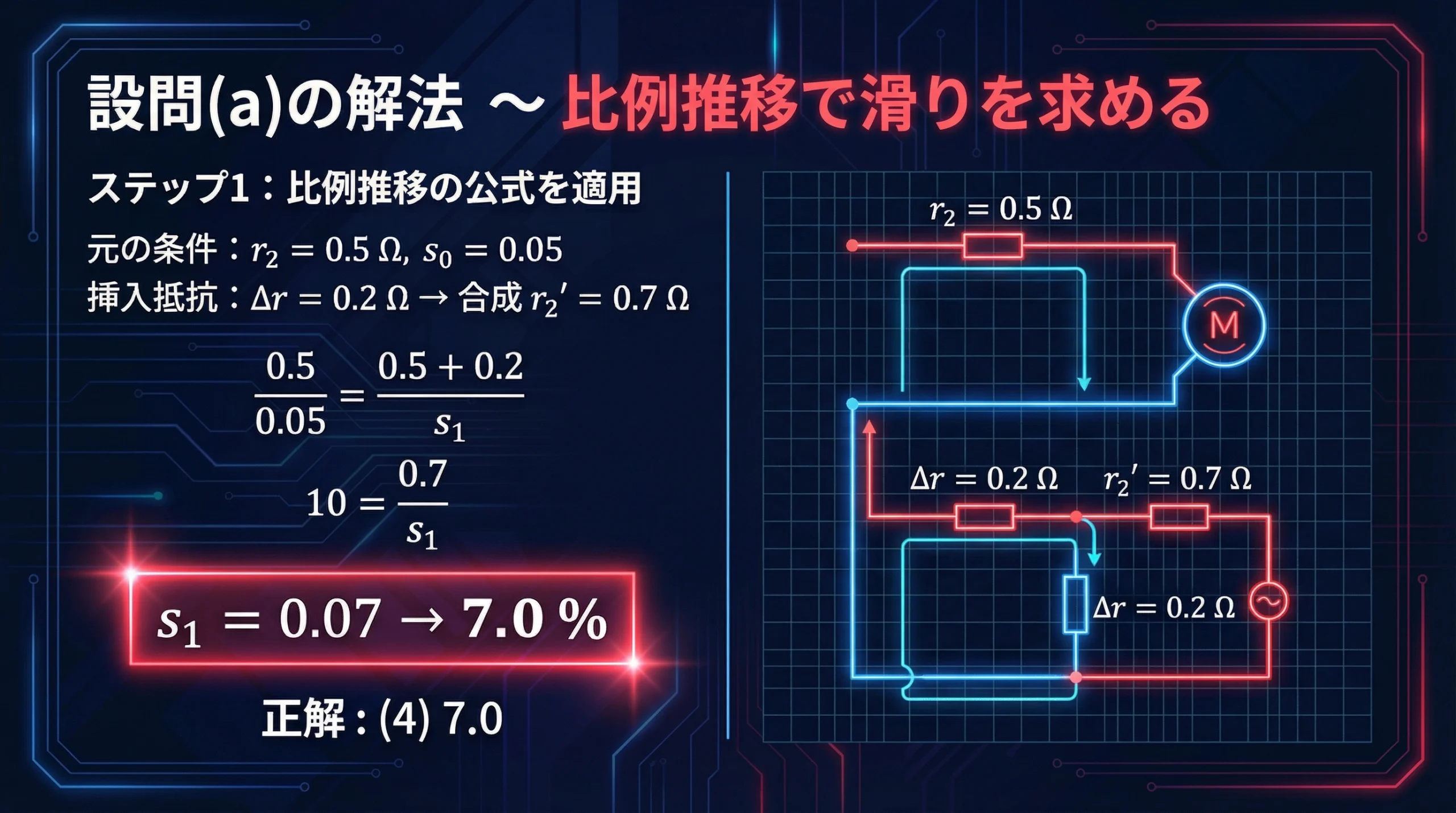 比例推移の公式を用いて、抵抗挿入後の滑り（7.0%）を導出する計算過程。