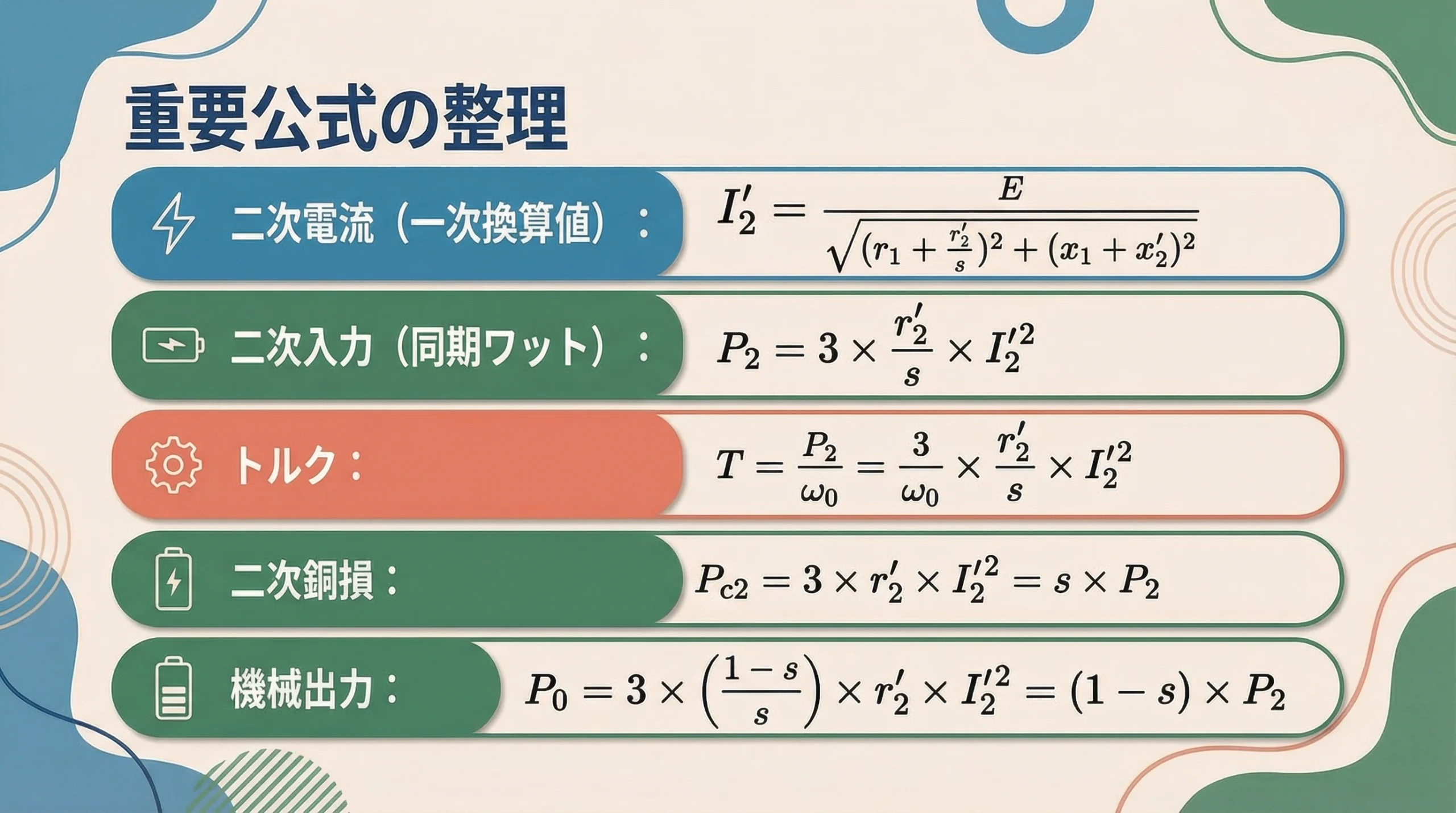 重要公式まとめ