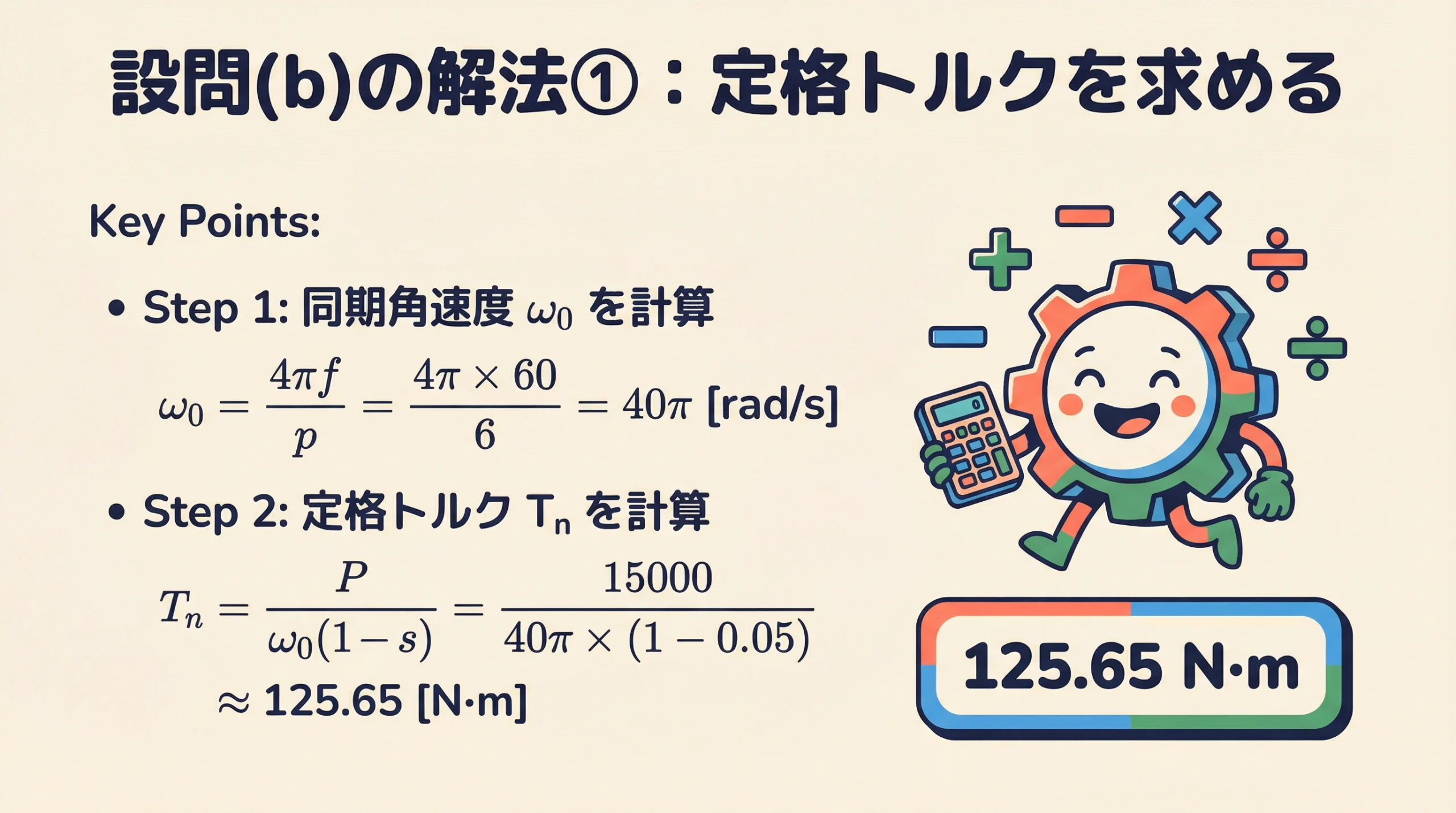 同期角速度と定格出力から定格トルク Tn を算出する手順のスライド。