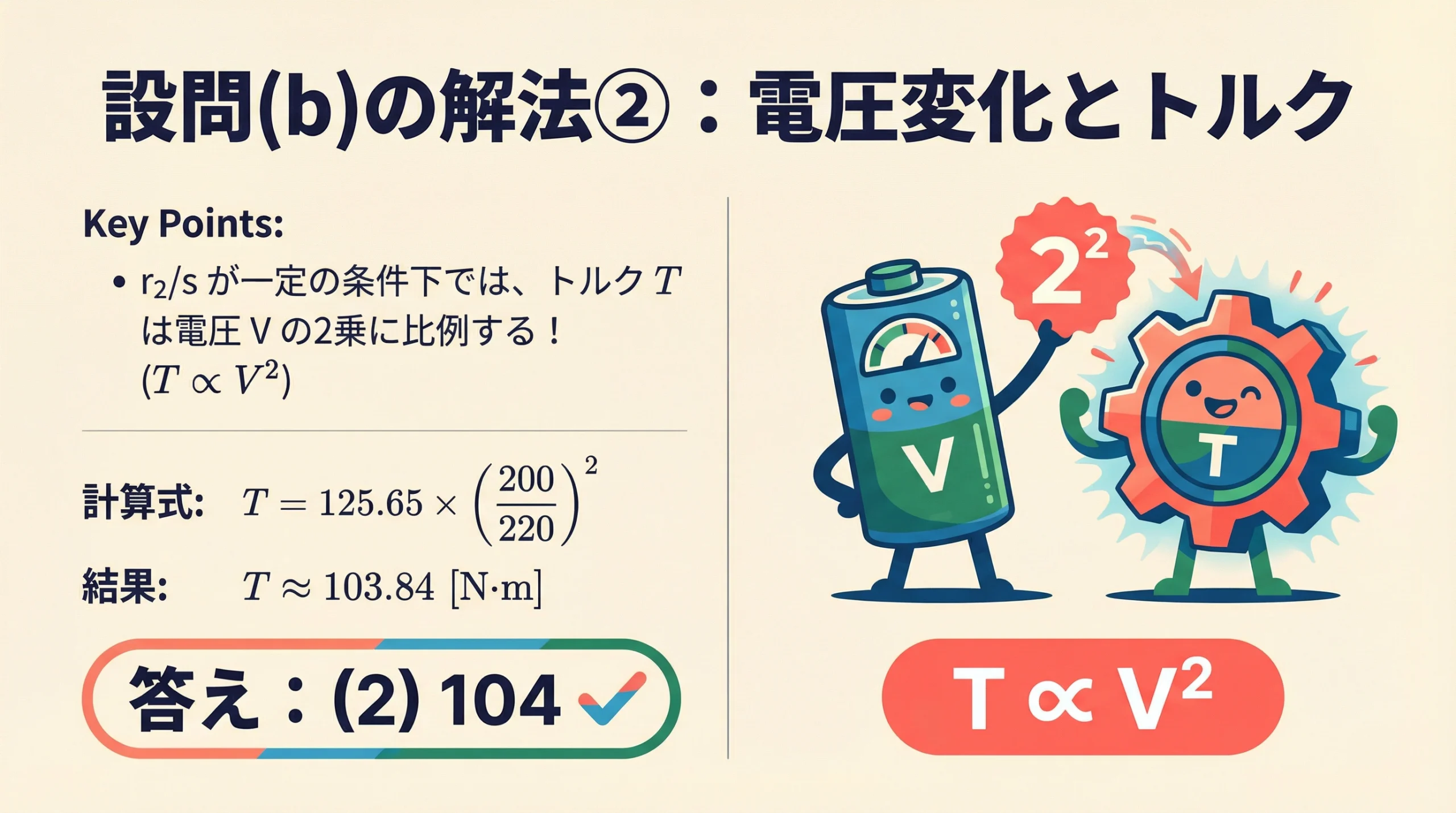 トルクは電圧の2乗に比例する法則を用いて、電圧低下後の負荷トルクを計算するスライド。