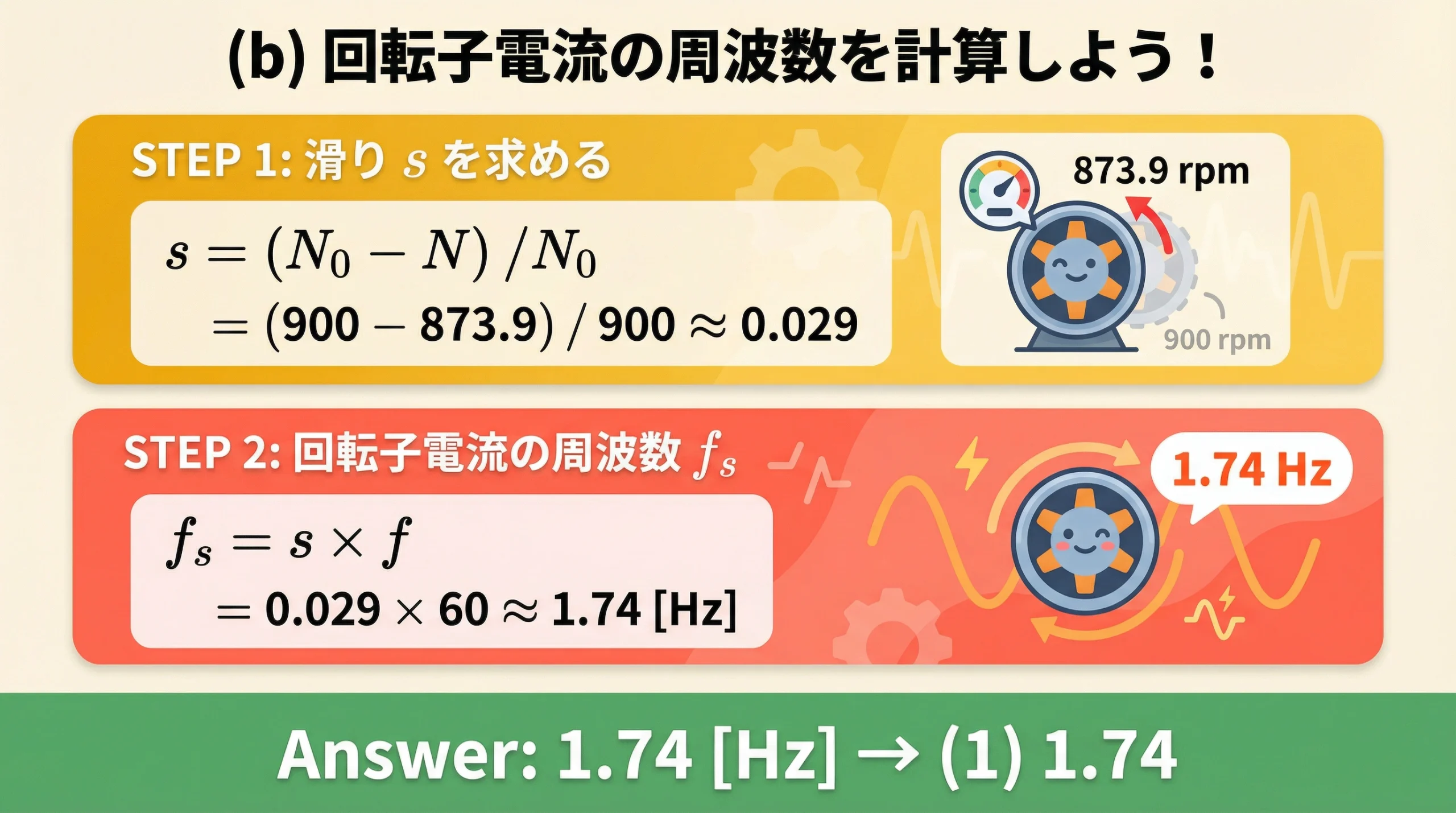 電験3種-機械-H20-問15-解法b