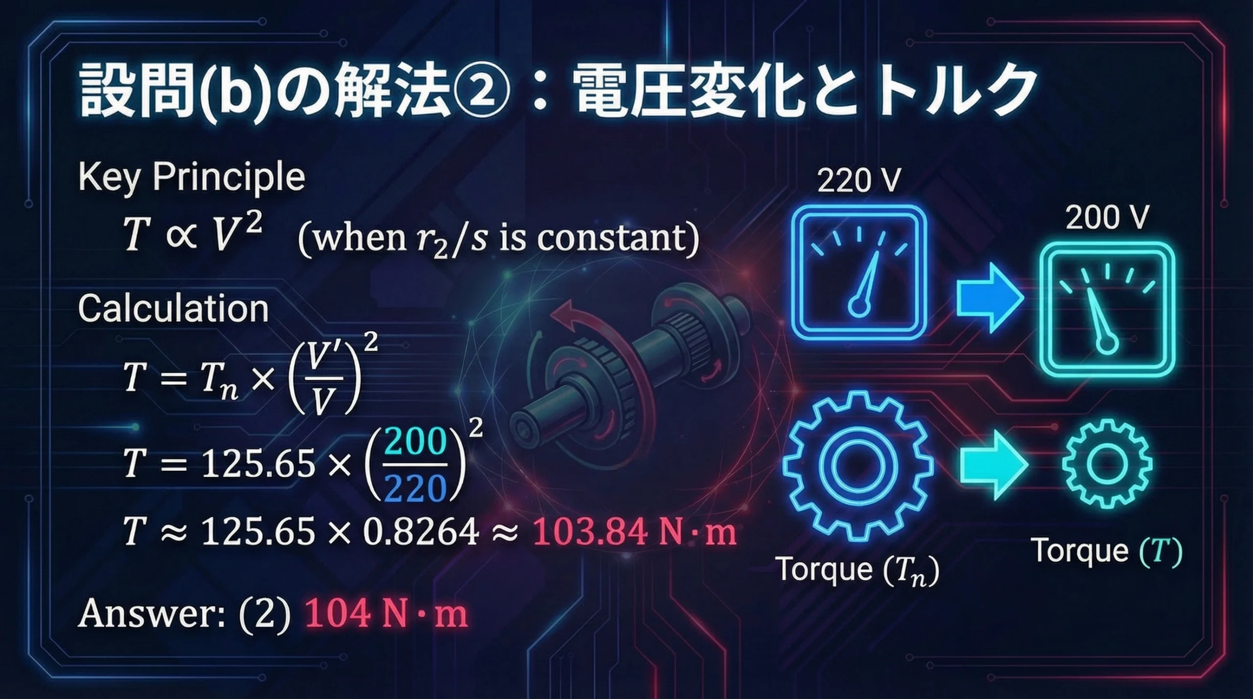 「トルクは電圧の2乗に比例する」法則を用いて、電圧低下後の負荷トルクを計算。