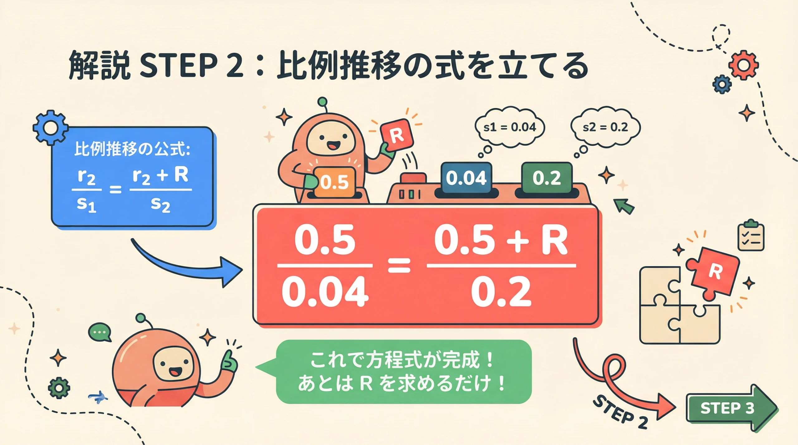 電験3種 機械 平成22年度 問4 解説STEP2｜目標滑りの計算