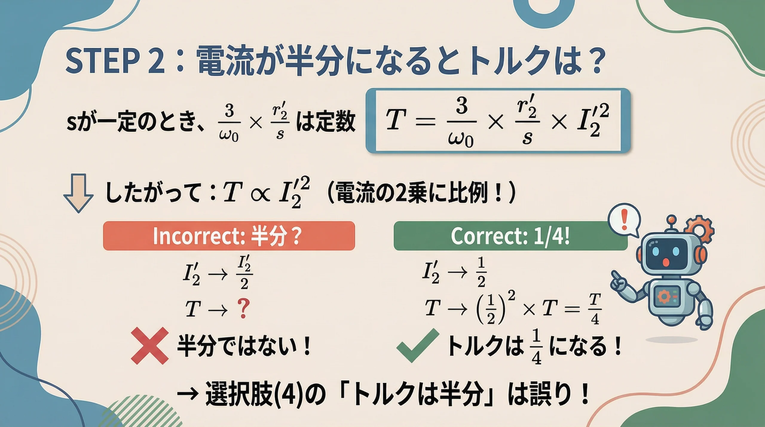 STEP2 電流とトルクの関係