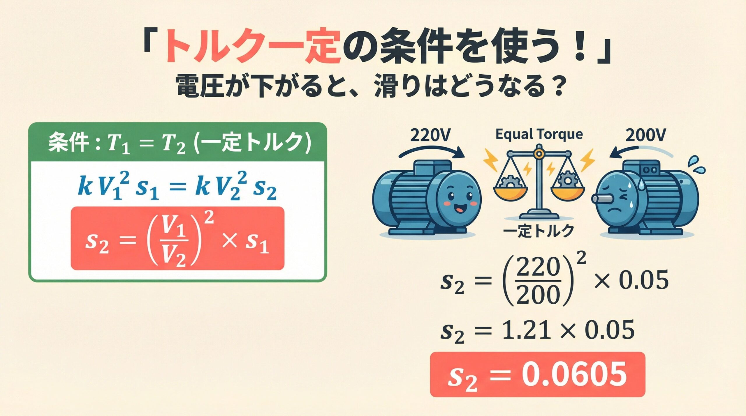 比例推移の応用スライド