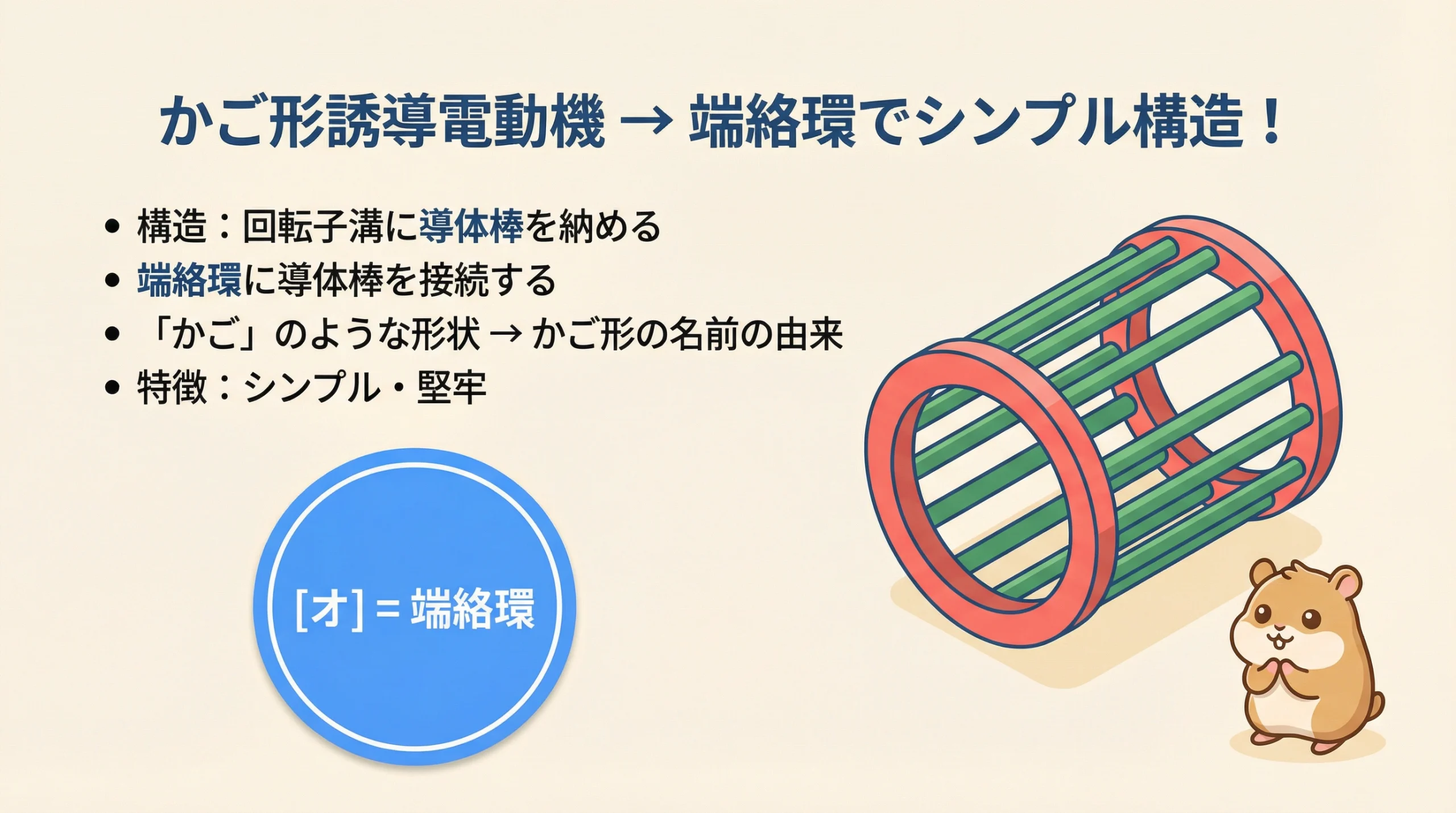 かご形誘導電動機の回転子構造 導体棒と端絡環のかご形構造イラスト
